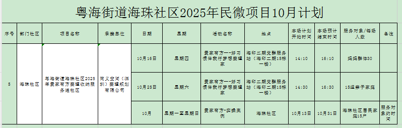 粤海街道海珠社区2025年爱家有方整理收纳服务进社区.png