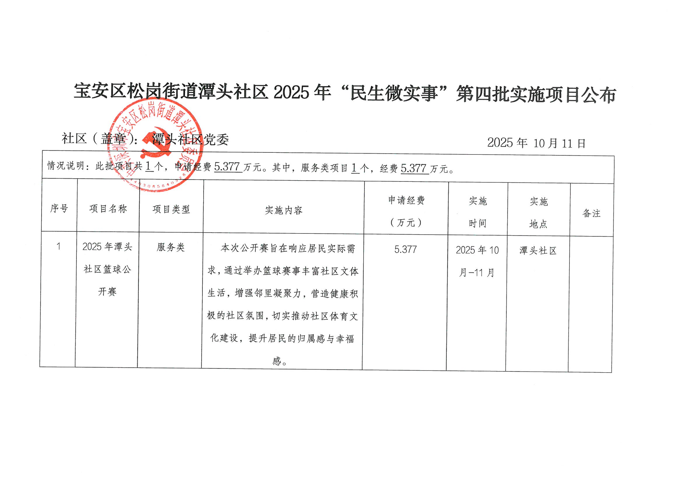宝安区松岗街道潭头社区2025年“民生微实事”第四批实施项目公布.png