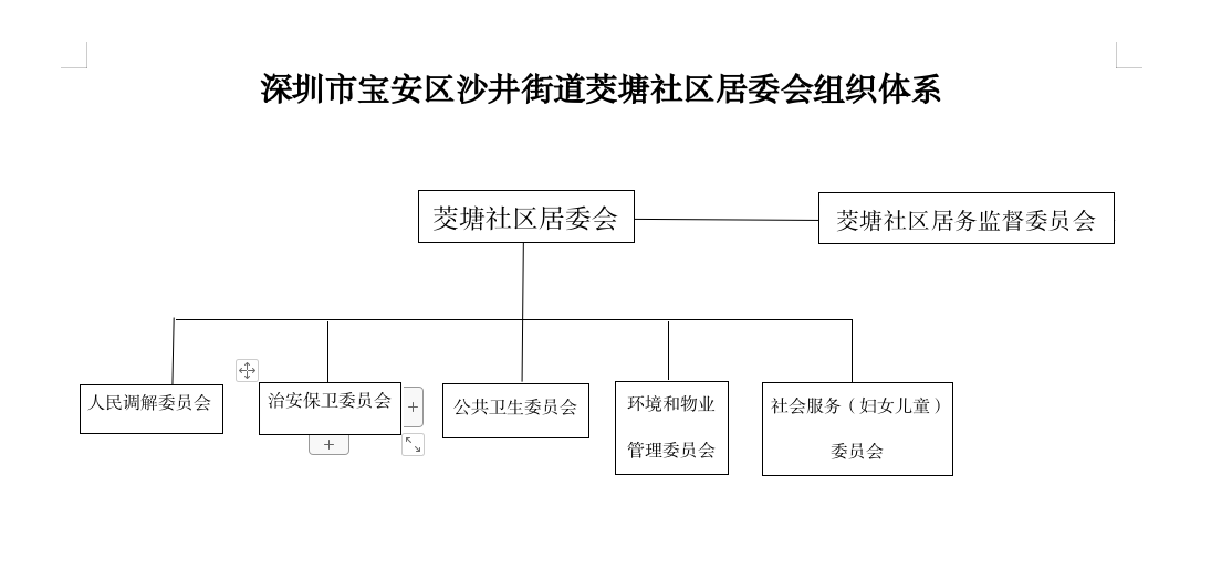 茭塘.png