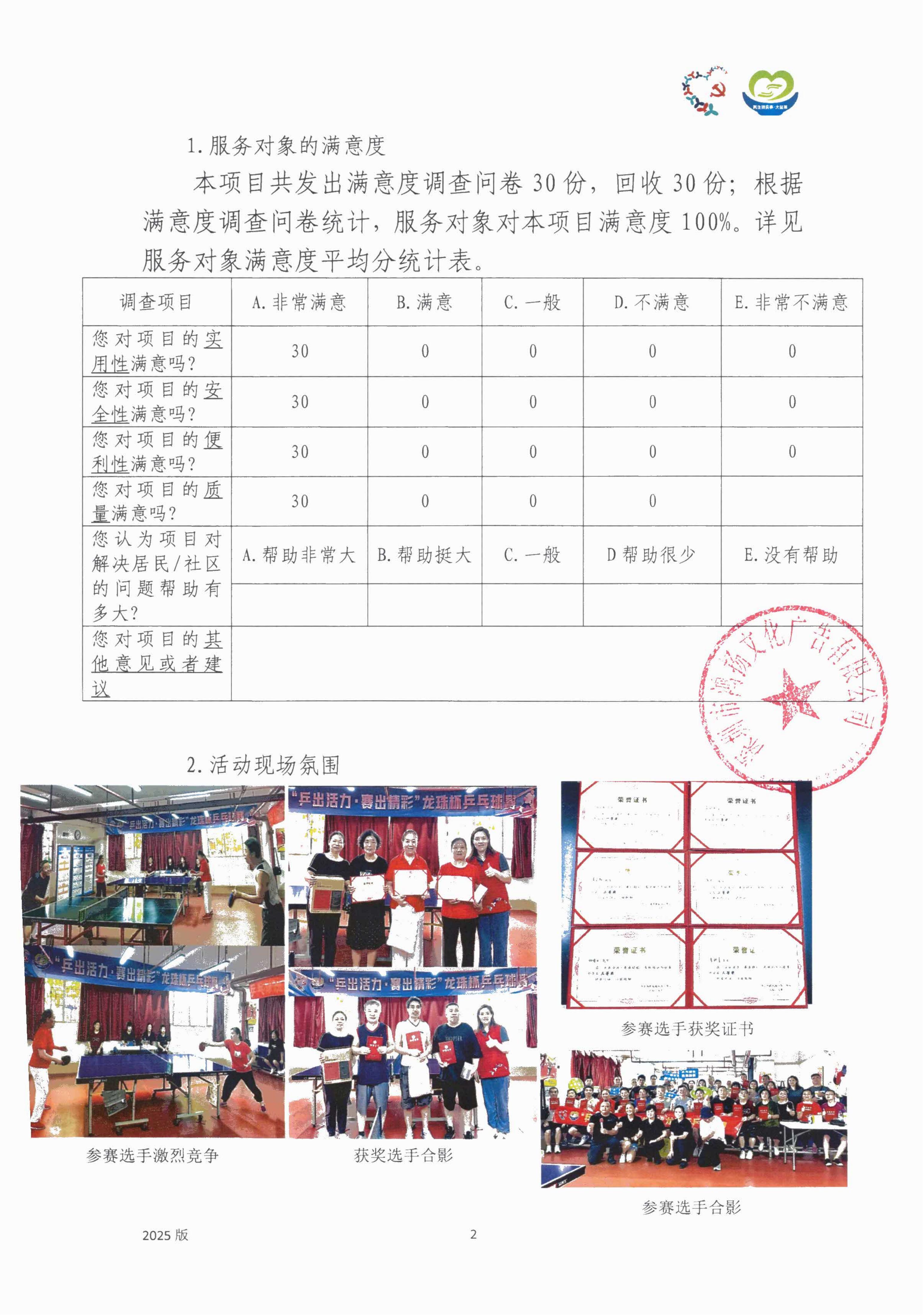 10.项目工作总结_02.jpg
