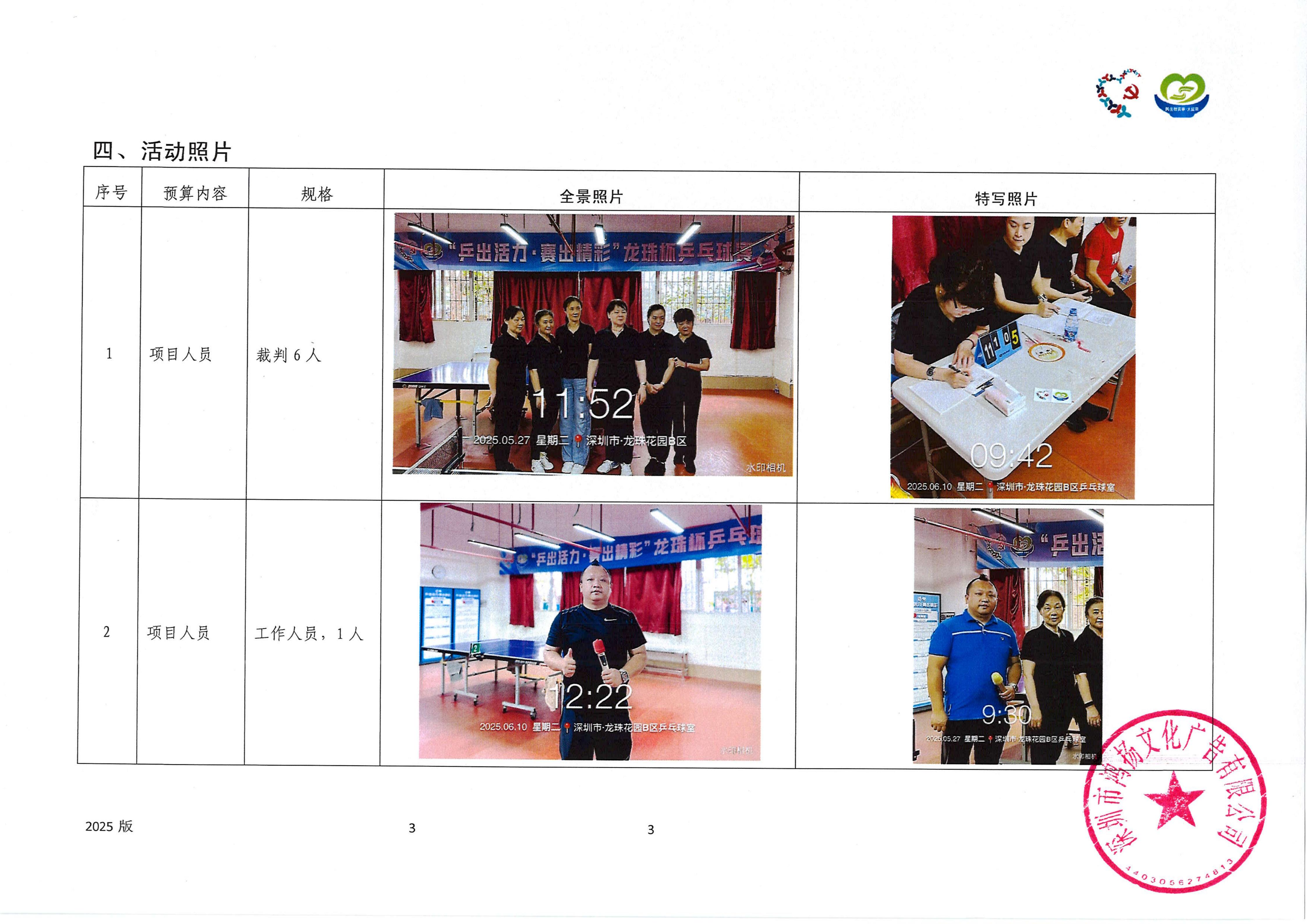 10.项目工作总结_03.jpg