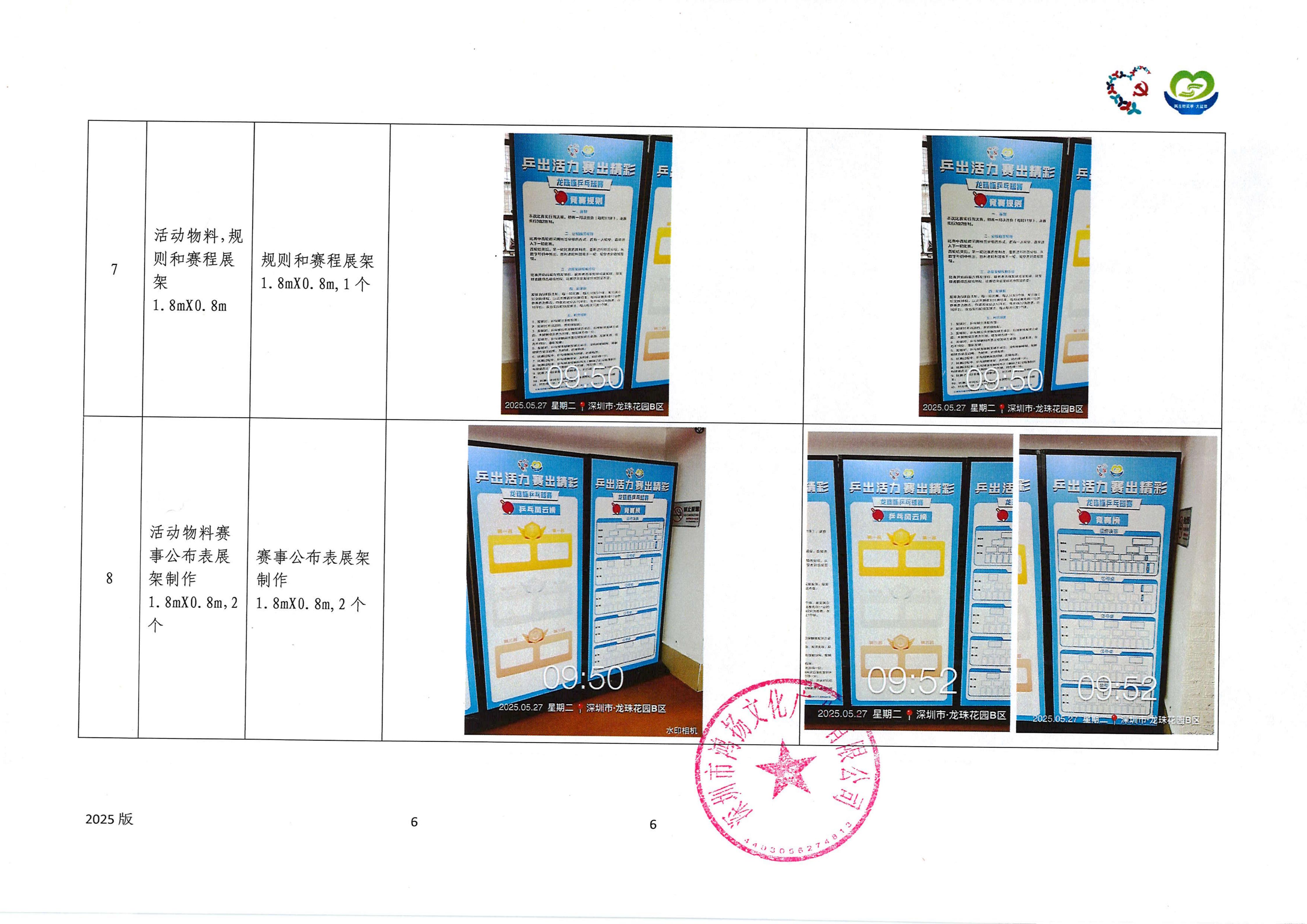 10.项目工作总结_06.jpg