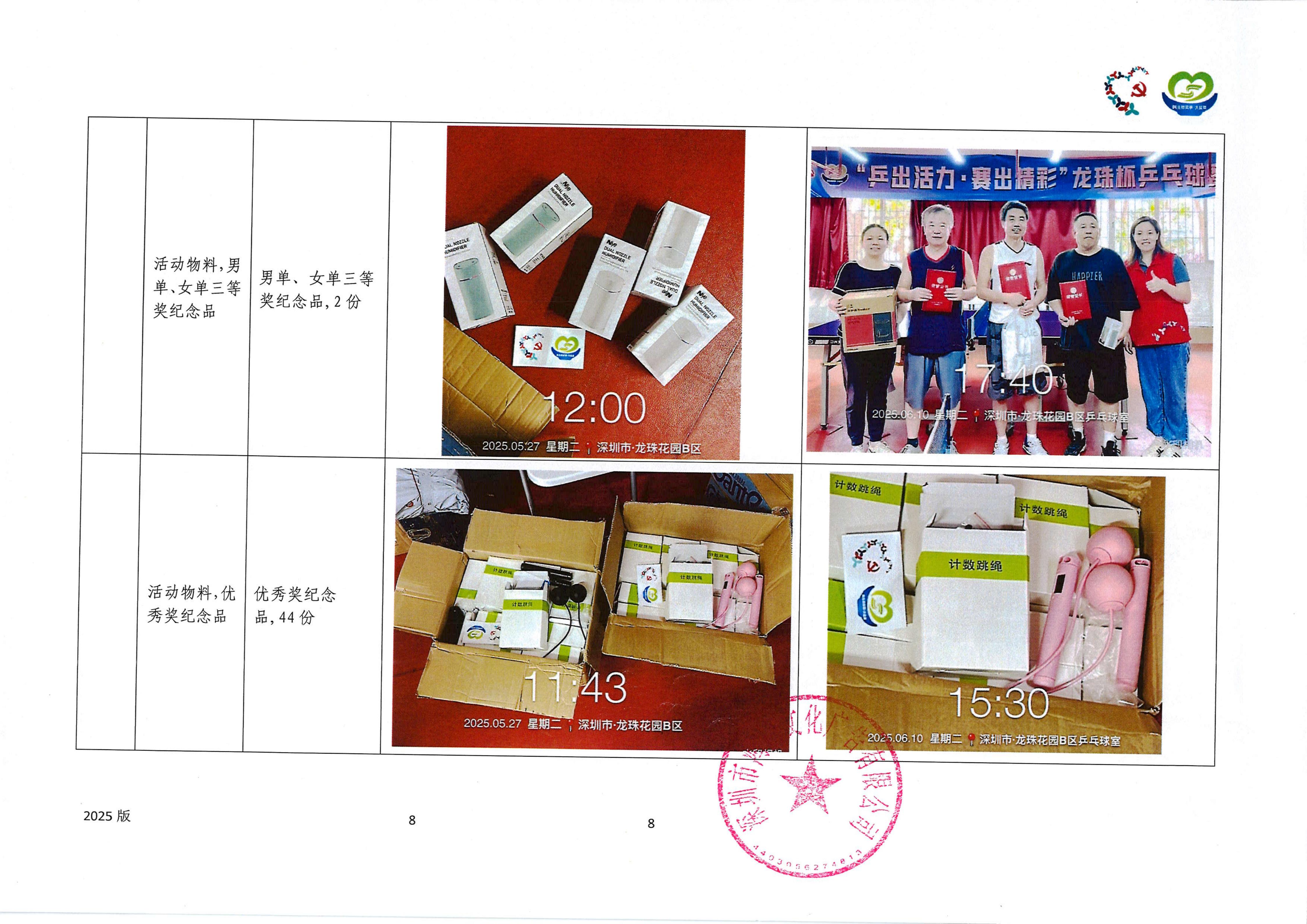 10.项目工作总结_07.jpg