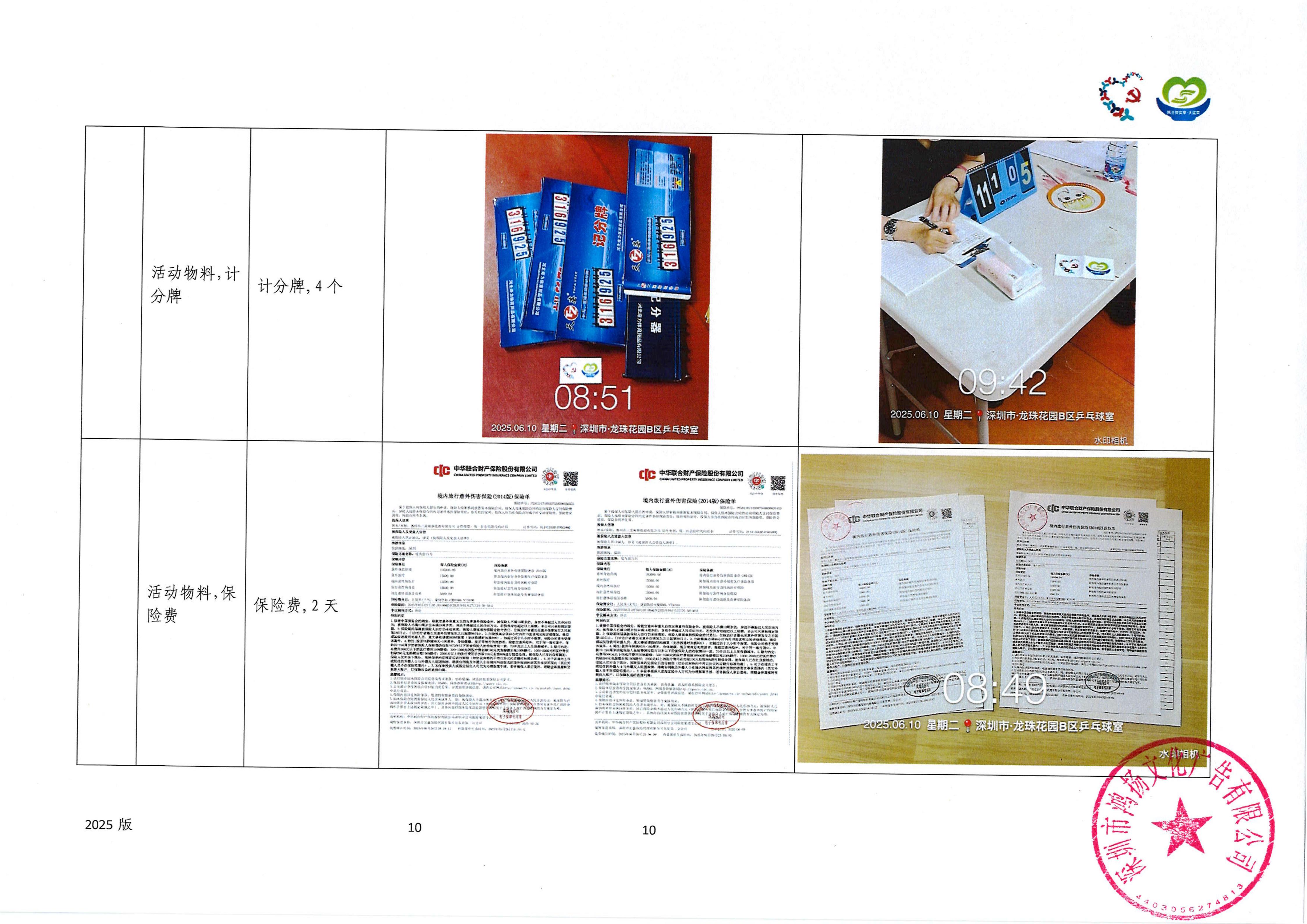 10.项目工作总结_08.jpg