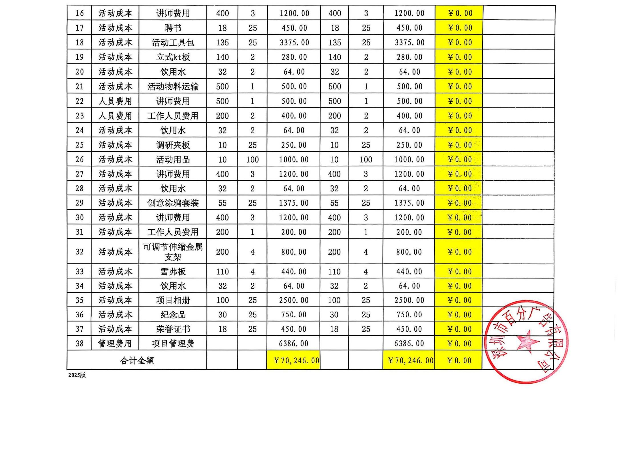 “学习乐无限”金排社区儿童素质提升系列活动项目项目“民生微实事&middot;大盆菜”项目结项公示_02.jpg