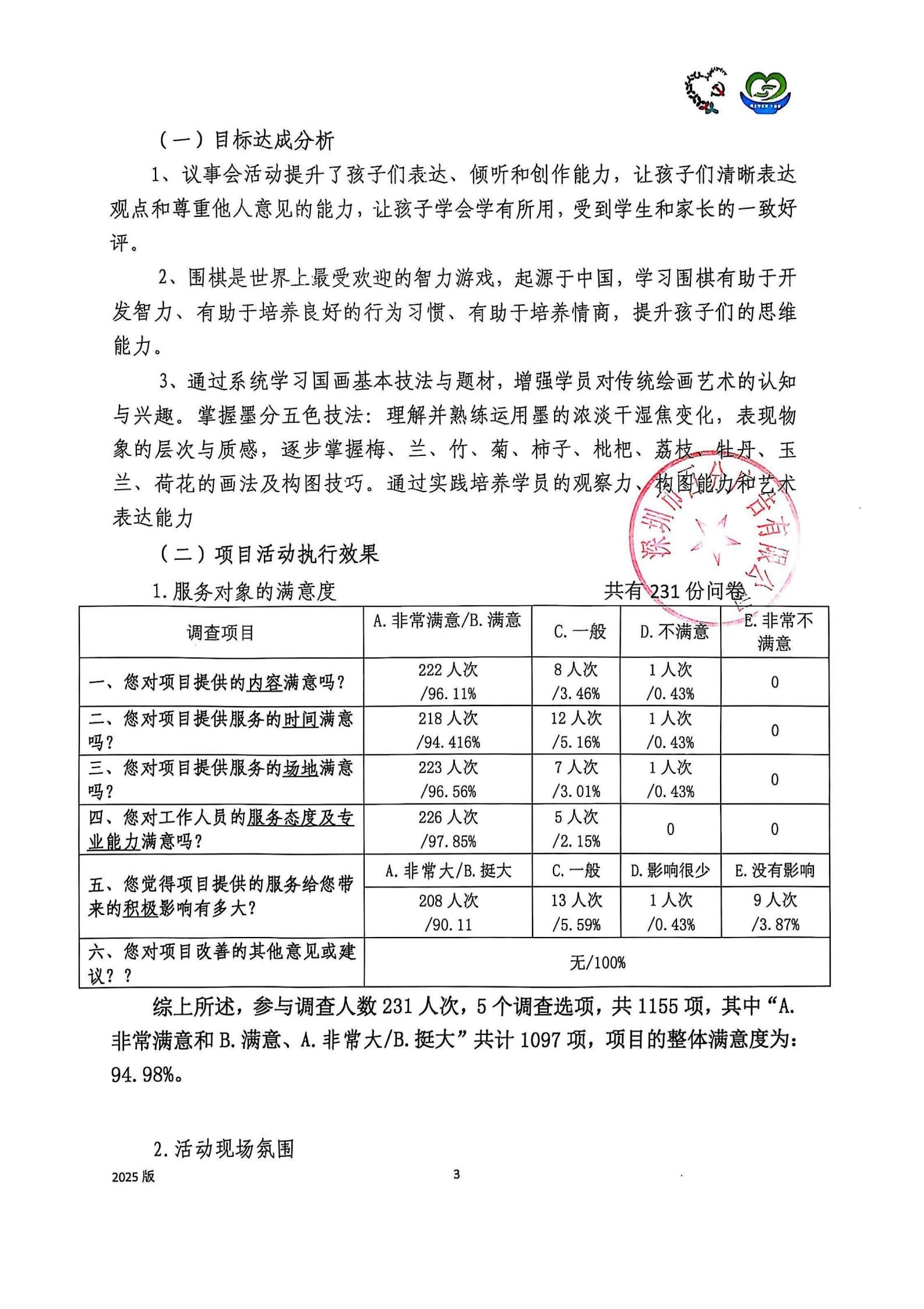 “学习乐无限”金排社区儿童素质提升系列活动项目项目“民生微实事&middot;大盆菜”项目结项公示_05.jpg