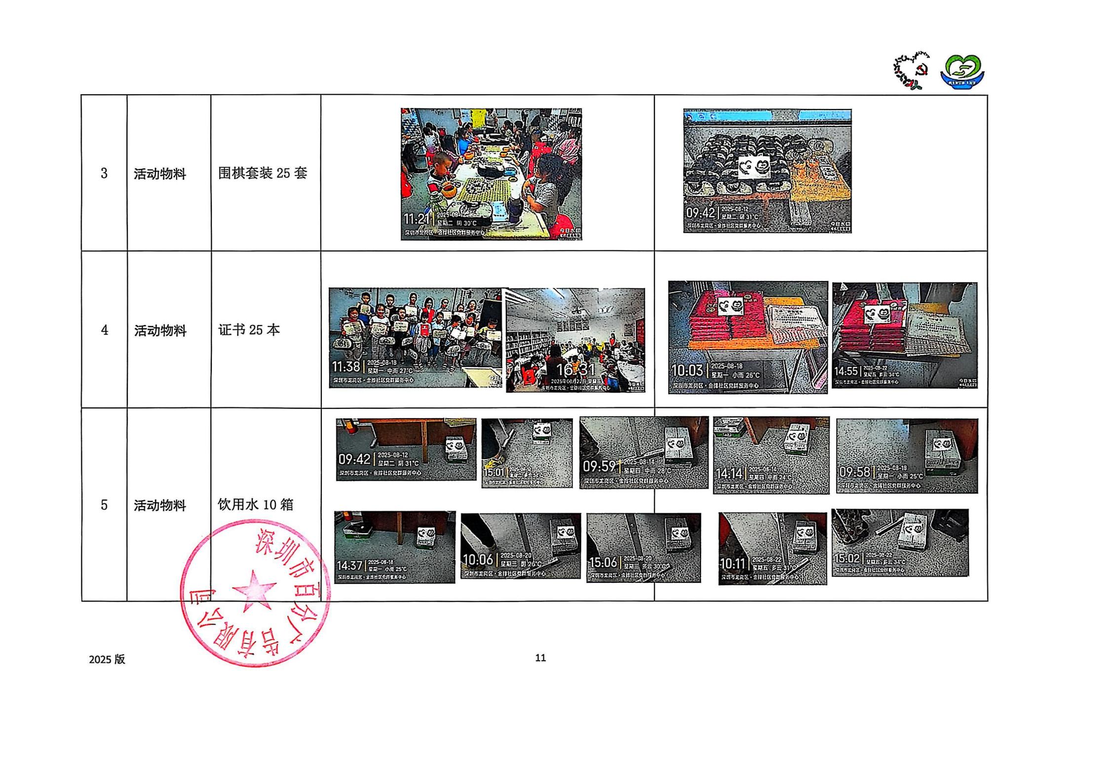 “学习乐无限”金排社区儿童素质提升系列活动项目项目“民生微实事&middot;大盆菜”项目结项公示_13.jpg