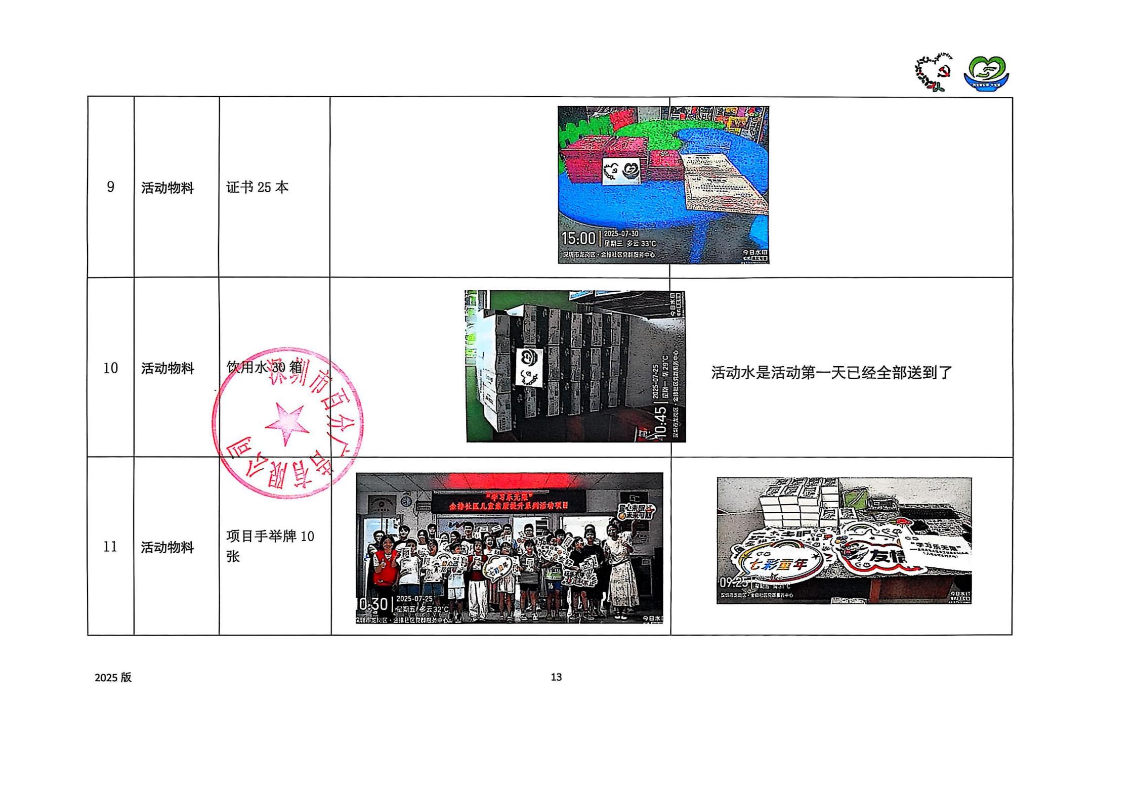 “学习乐无限”金排社区儿童素质提升系列活动项目项目“民生微实事&middot;大盆菜”项目结项公示_15.jpg