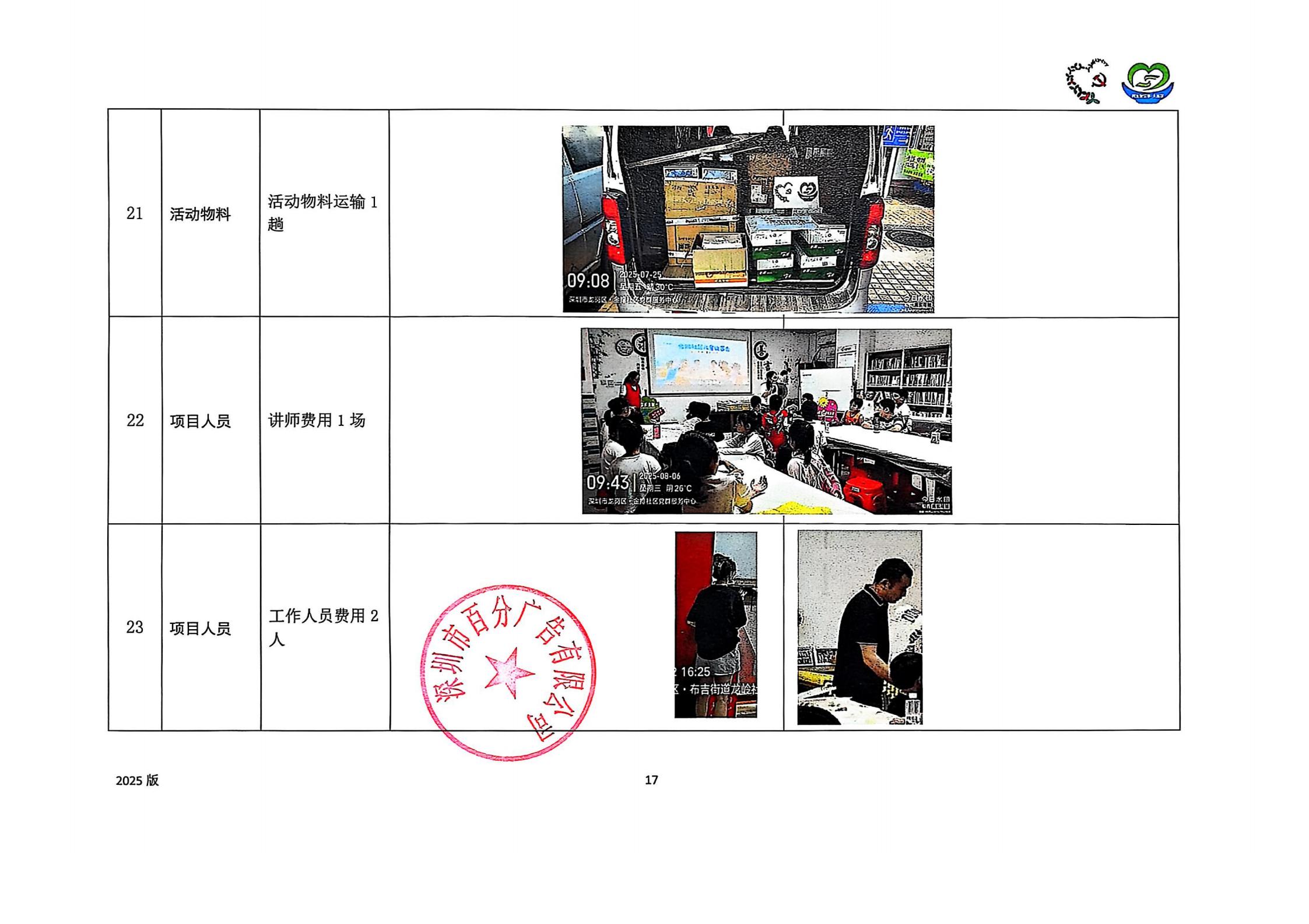 “学习乐无限”金排社区儿童素质提升系列活动项目项目“民生微实事&middot;大盆菜”项目结项公示_19.jpg