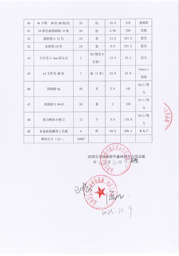 托育货物决算3.png