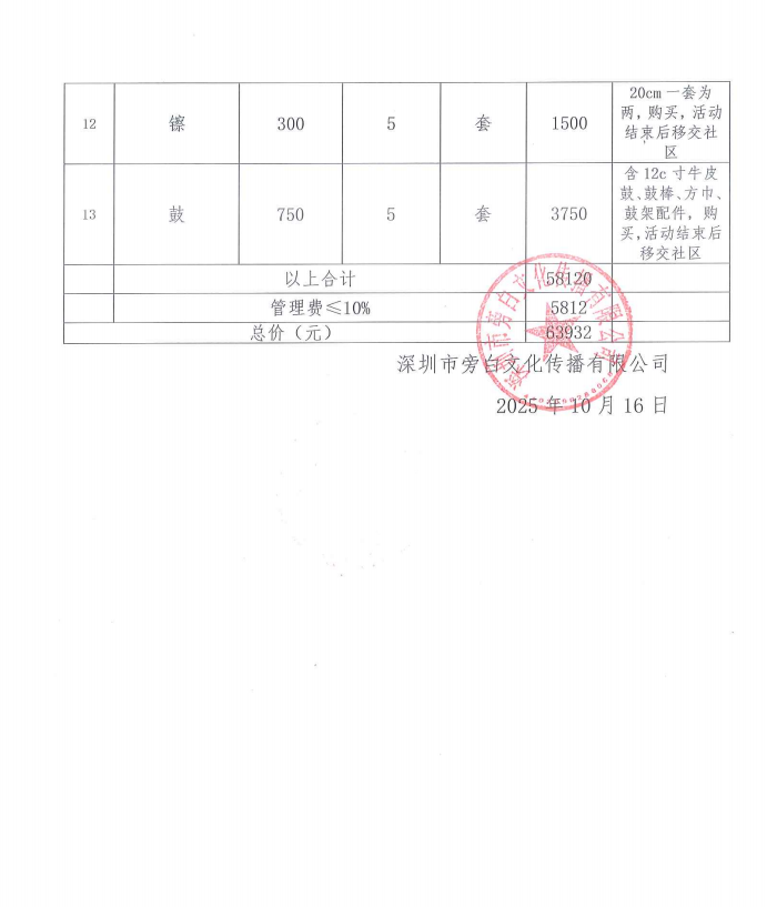 9a9b588d-3079-4502-aee7-349c104f1abe.png