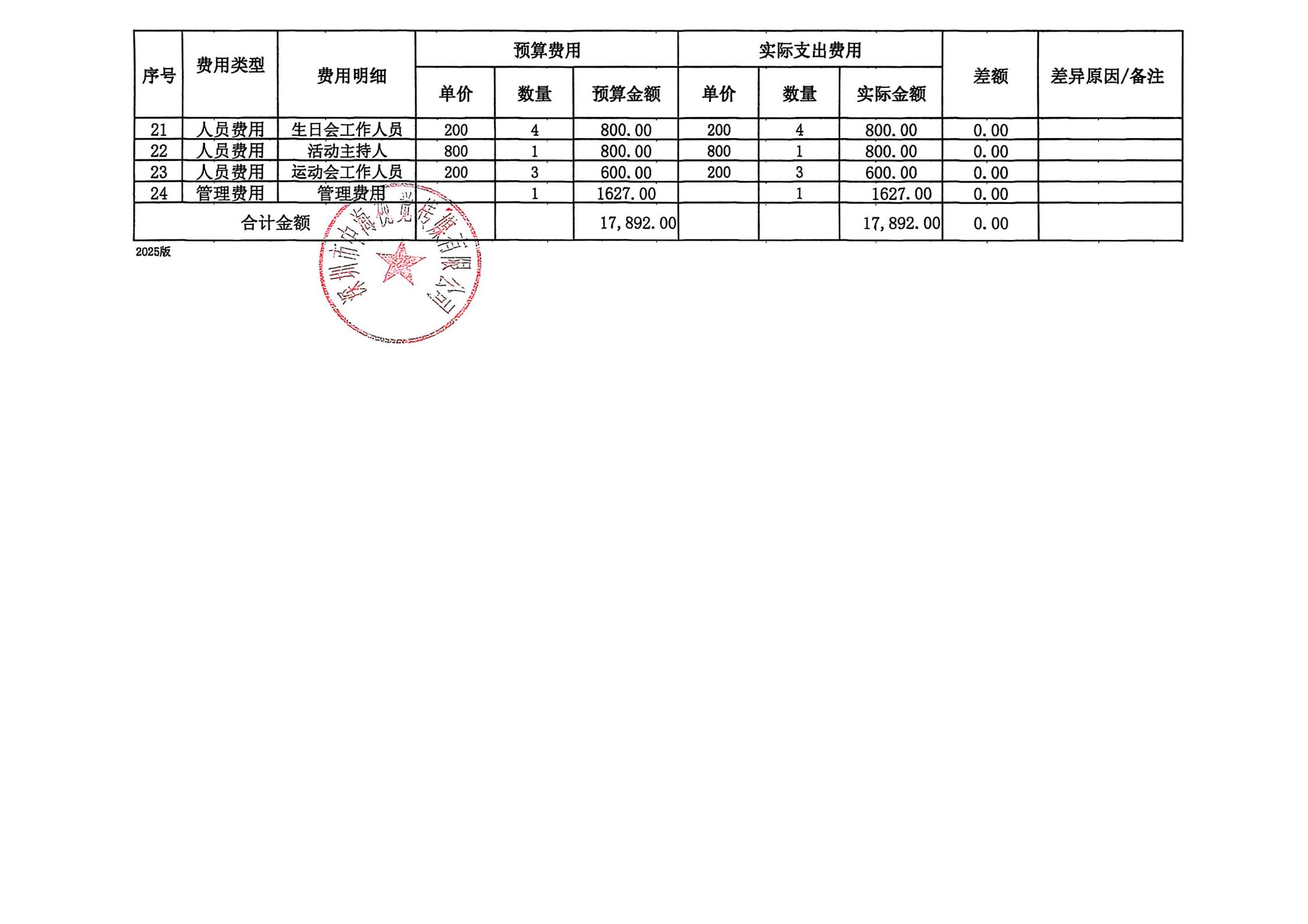“同心筑梦”金排社区志愿者团队能力提升项目结项公示(1)_03.jpg