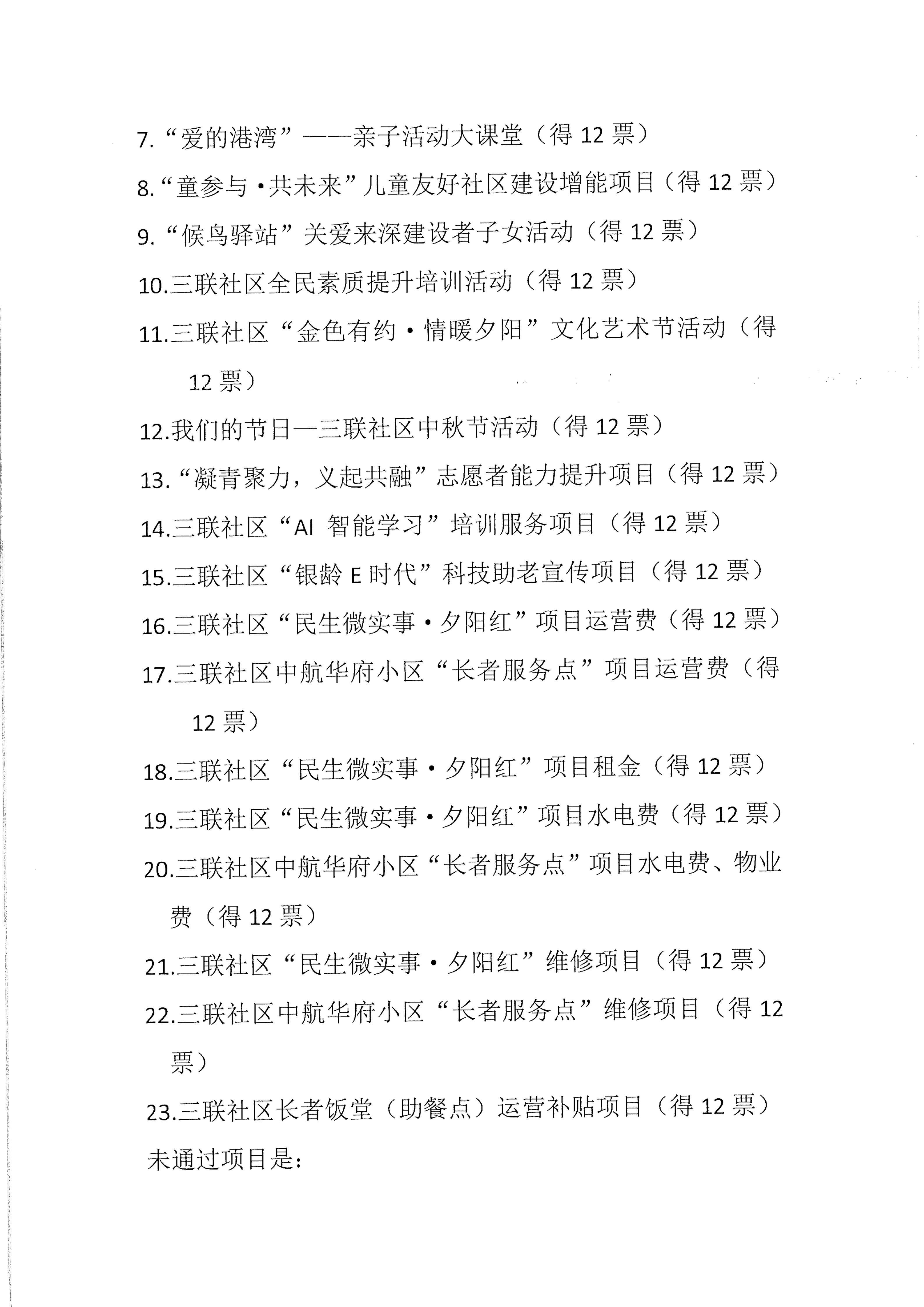 三联社区居民议事会对征集项目评议结果公示_02.png