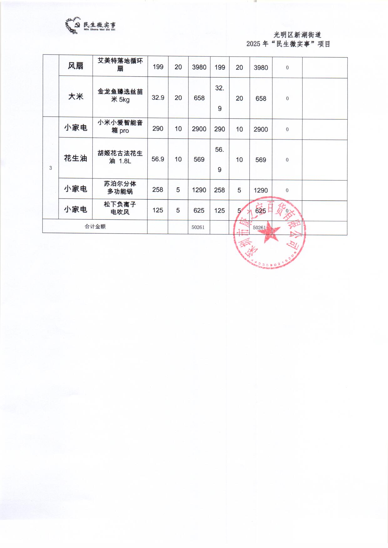 小积分决算表.wps_2