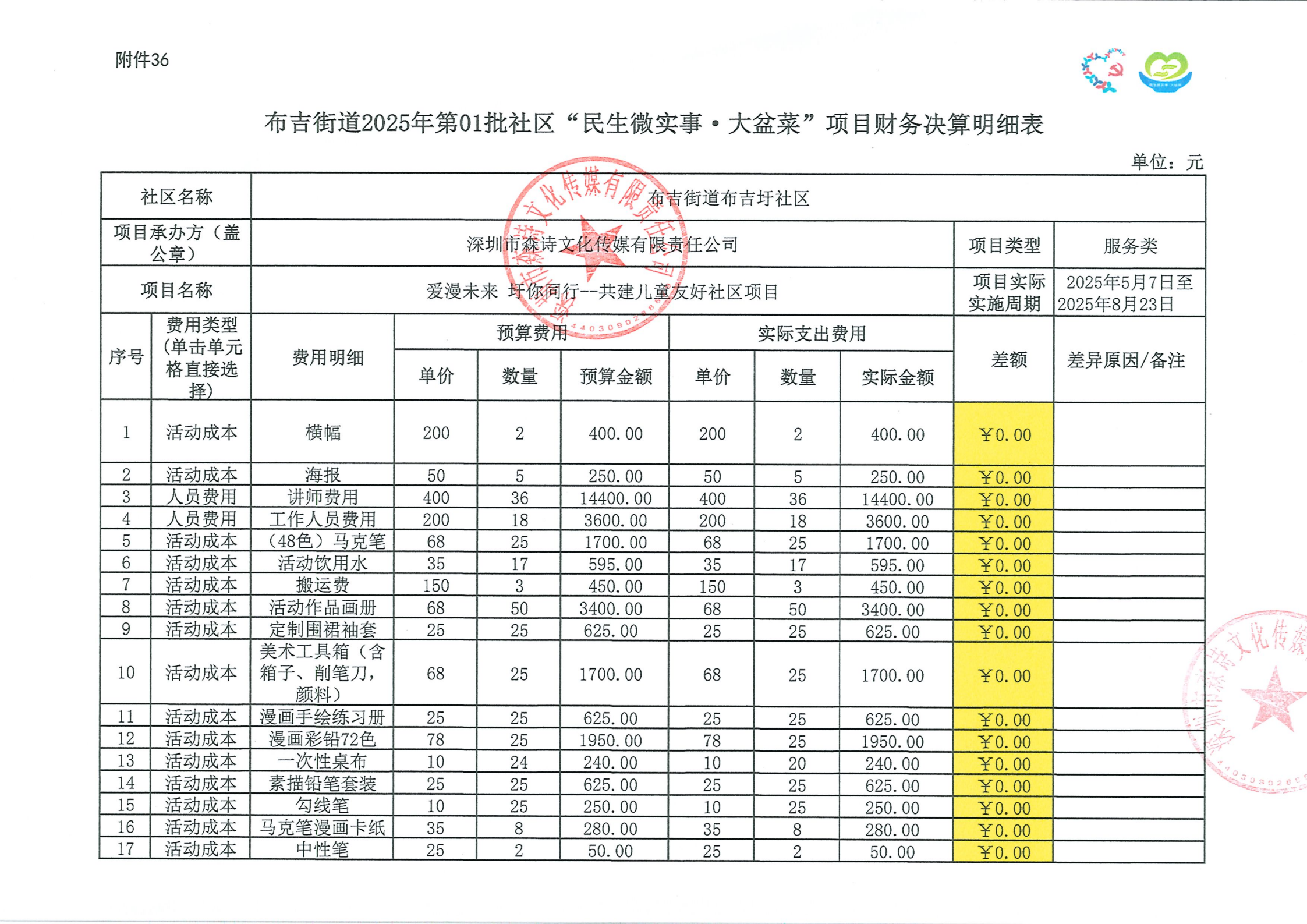 民微项目爱漫未来 (1).png