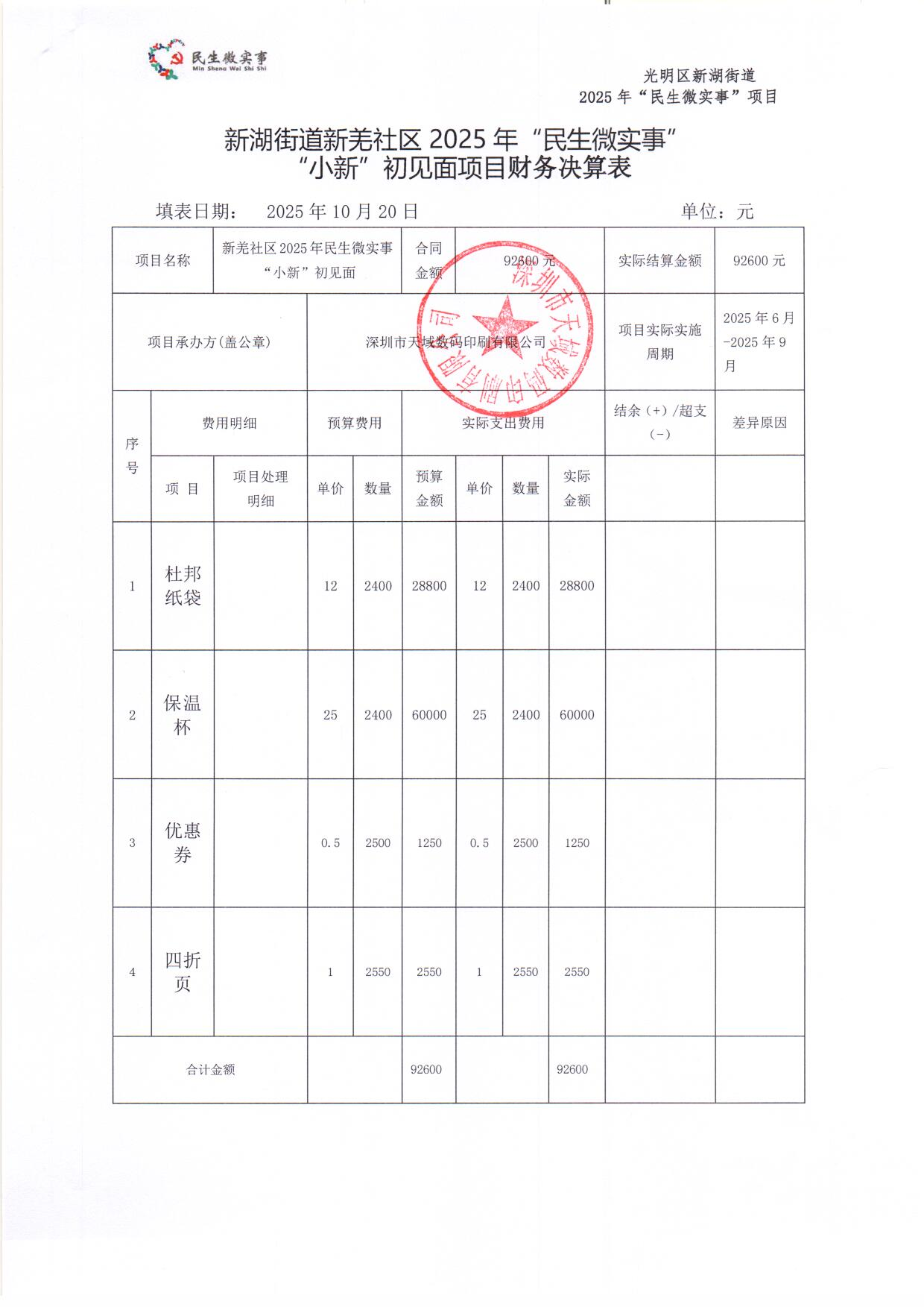 “小新”初见面财务决算表.wps_1