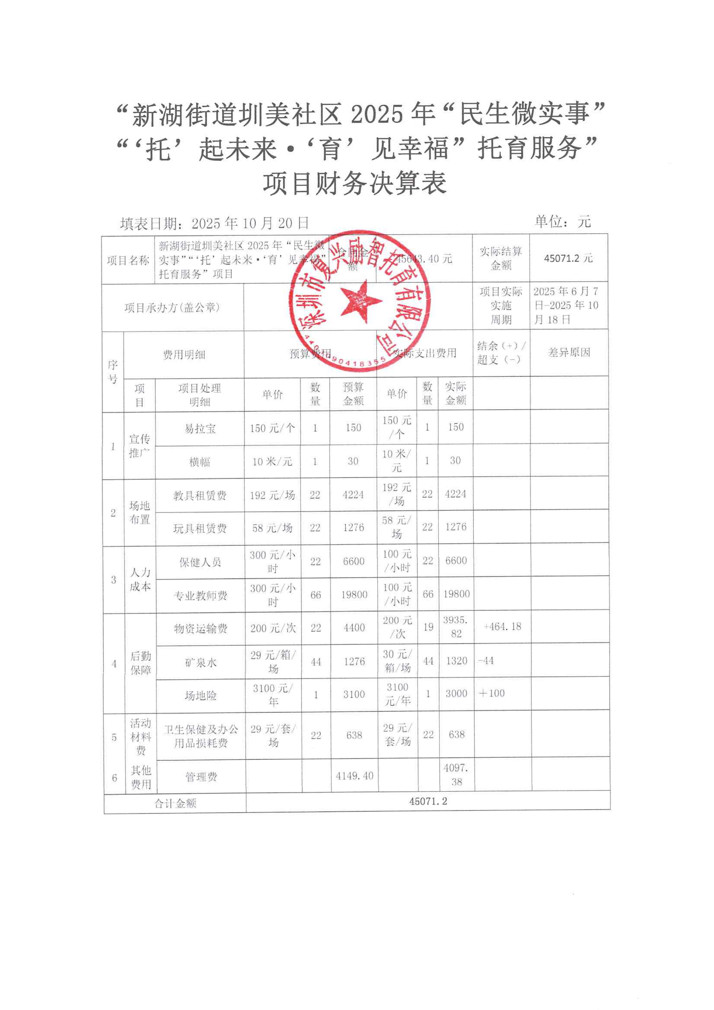 15.财务决算表_00.png