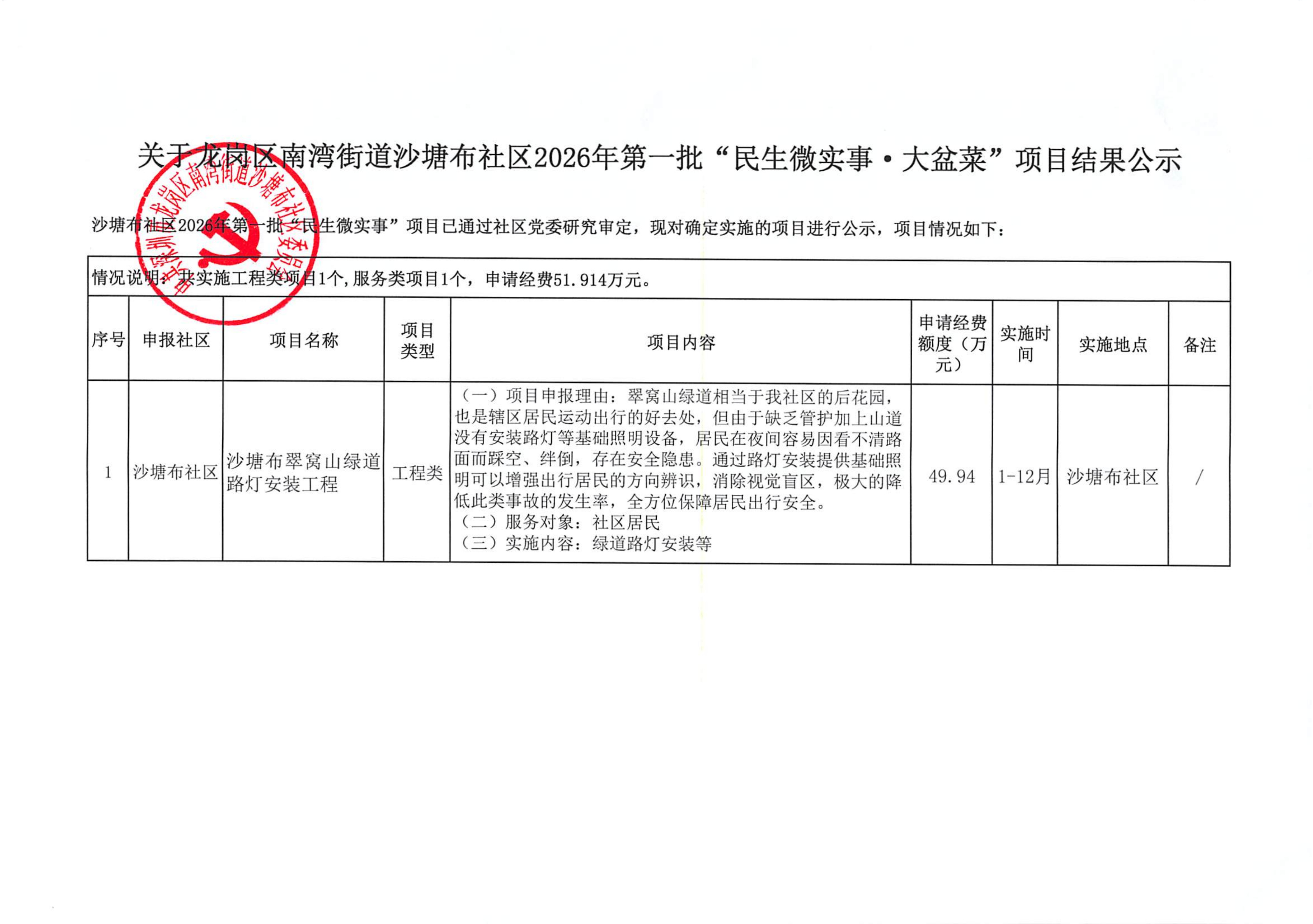 龙岗区南湾街道沙塘布社区2026年第一批“民生微实事&middot;大盆菜”项目结果公示_1.jpg