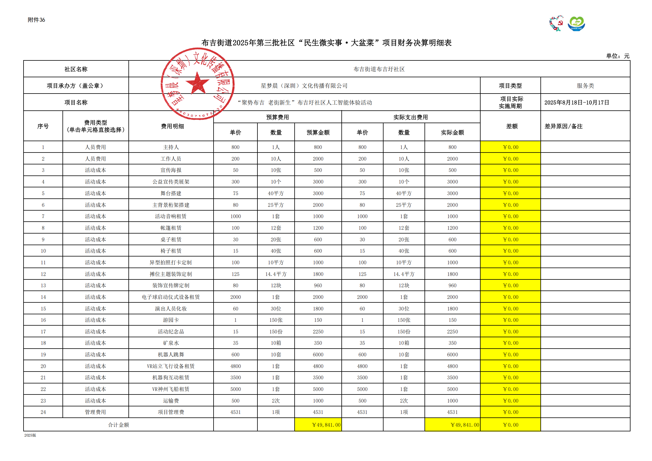 提取自附件37.【项目承办方使用】项目财务决算明细表.png