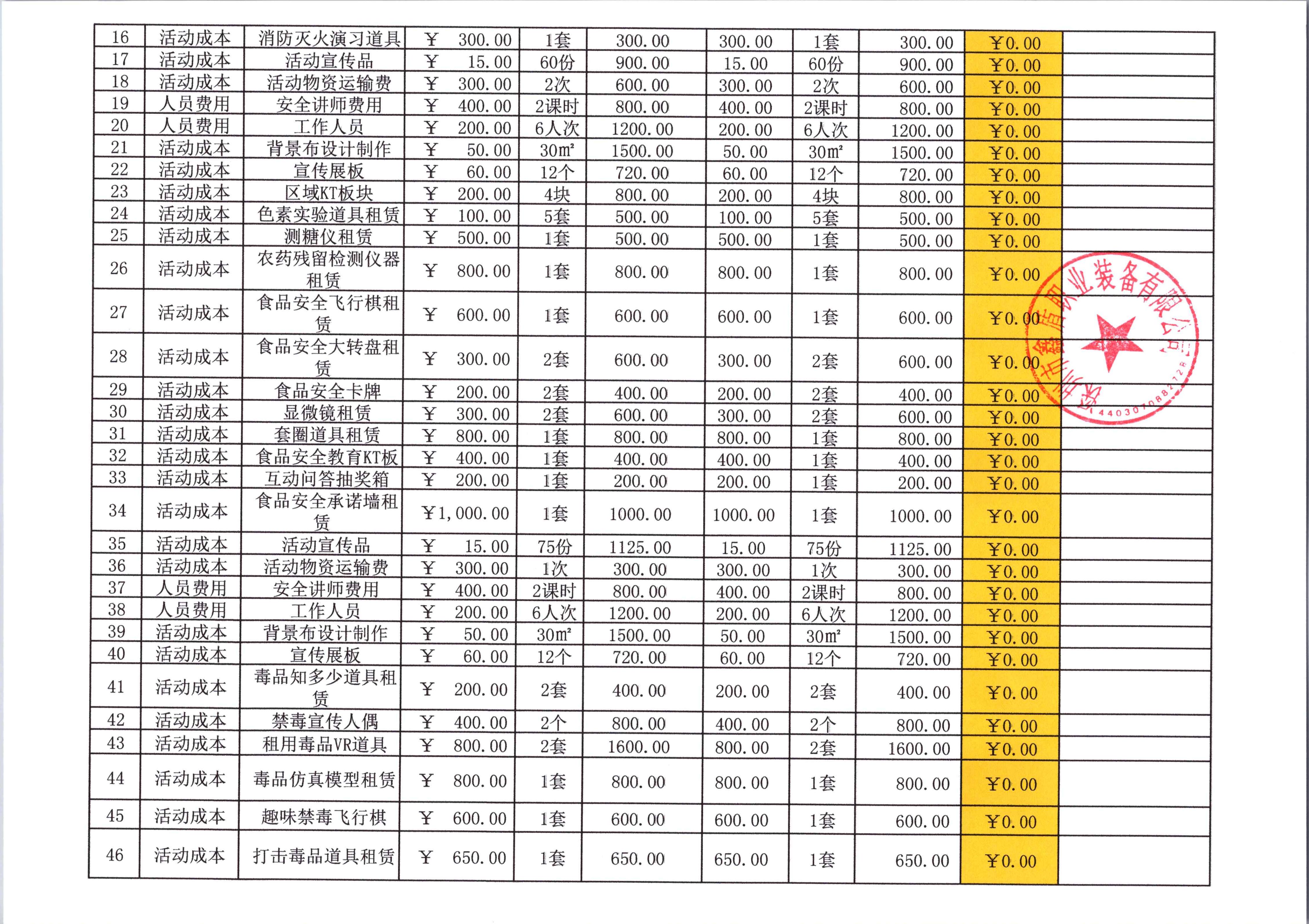 附件37. 项目财务决算明细表_02.jpg