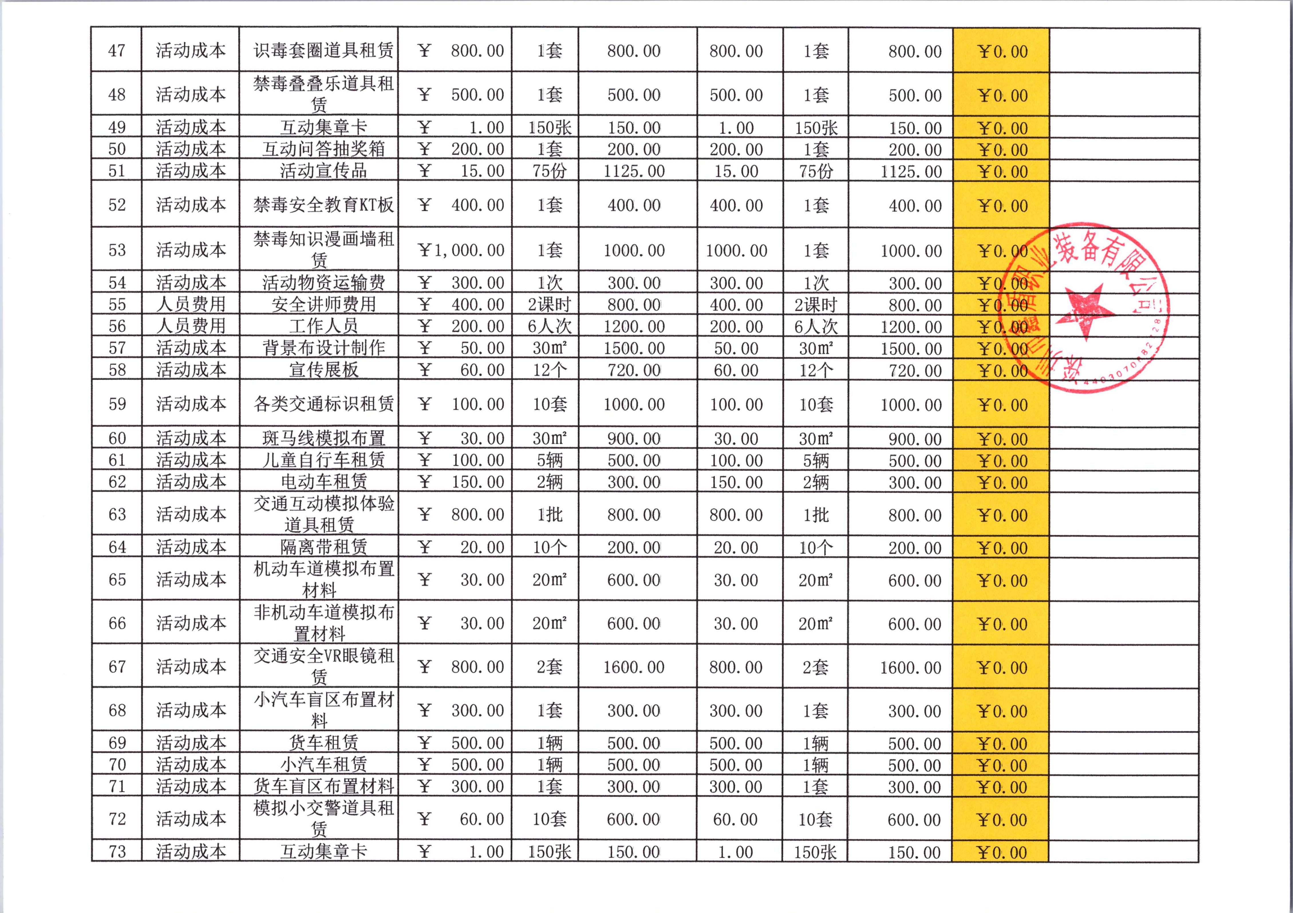 附件37. 项目财务决算明细表_03.jpg
