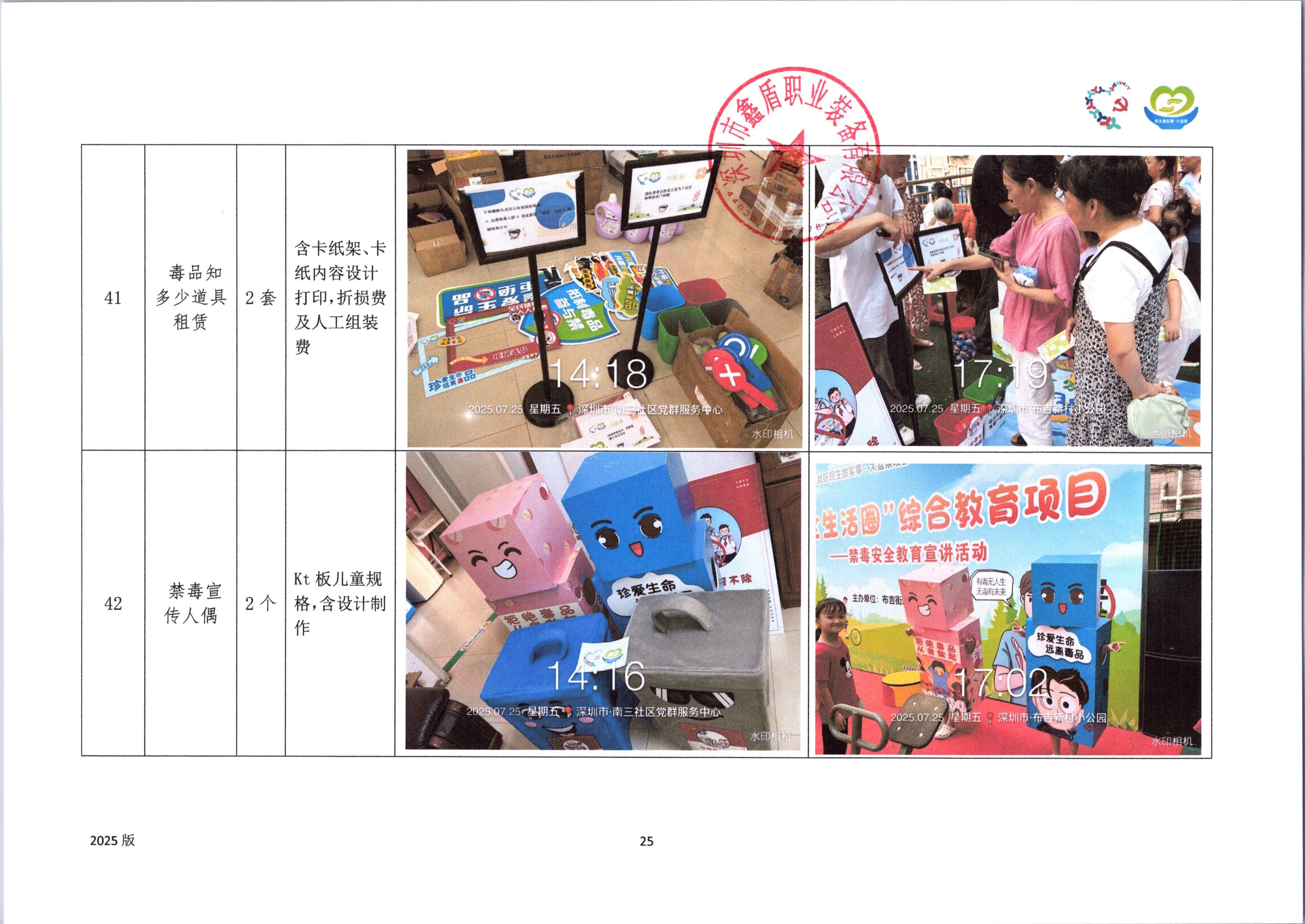 附件38. 项目工作总结_25.jpg