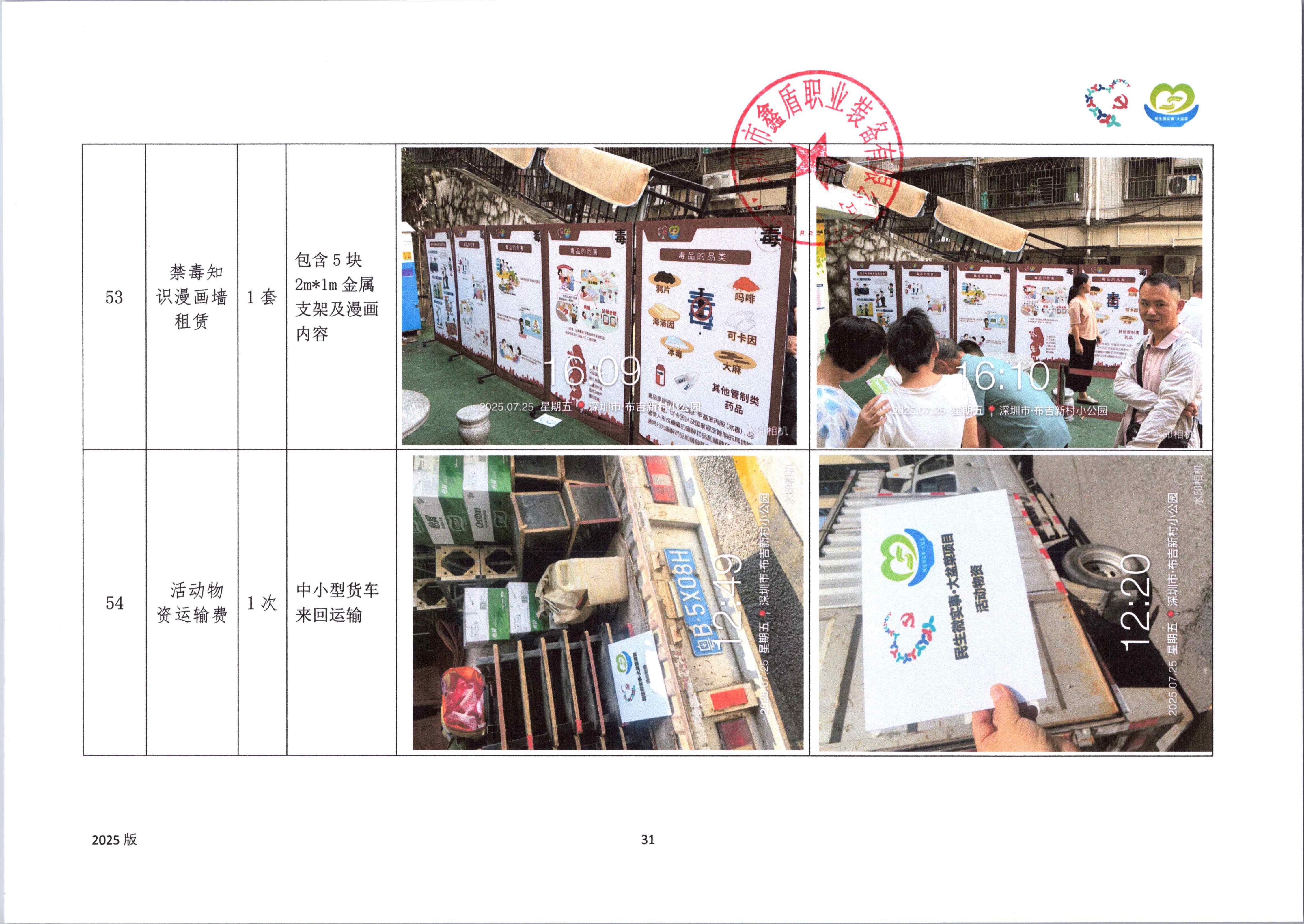 附件38. 项目工作总结_31.jpg