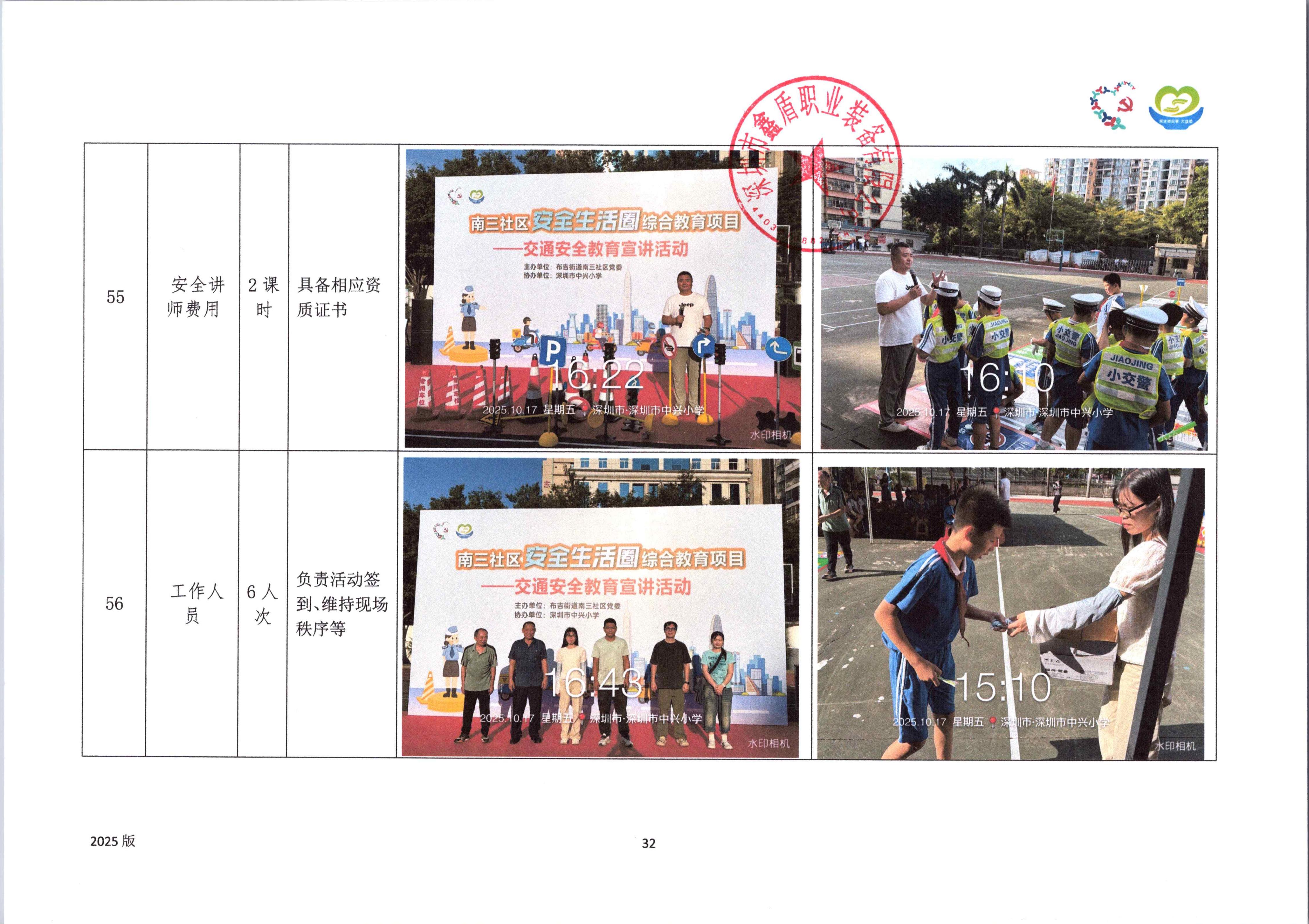 附件38. 项目工作总结_32.jpg