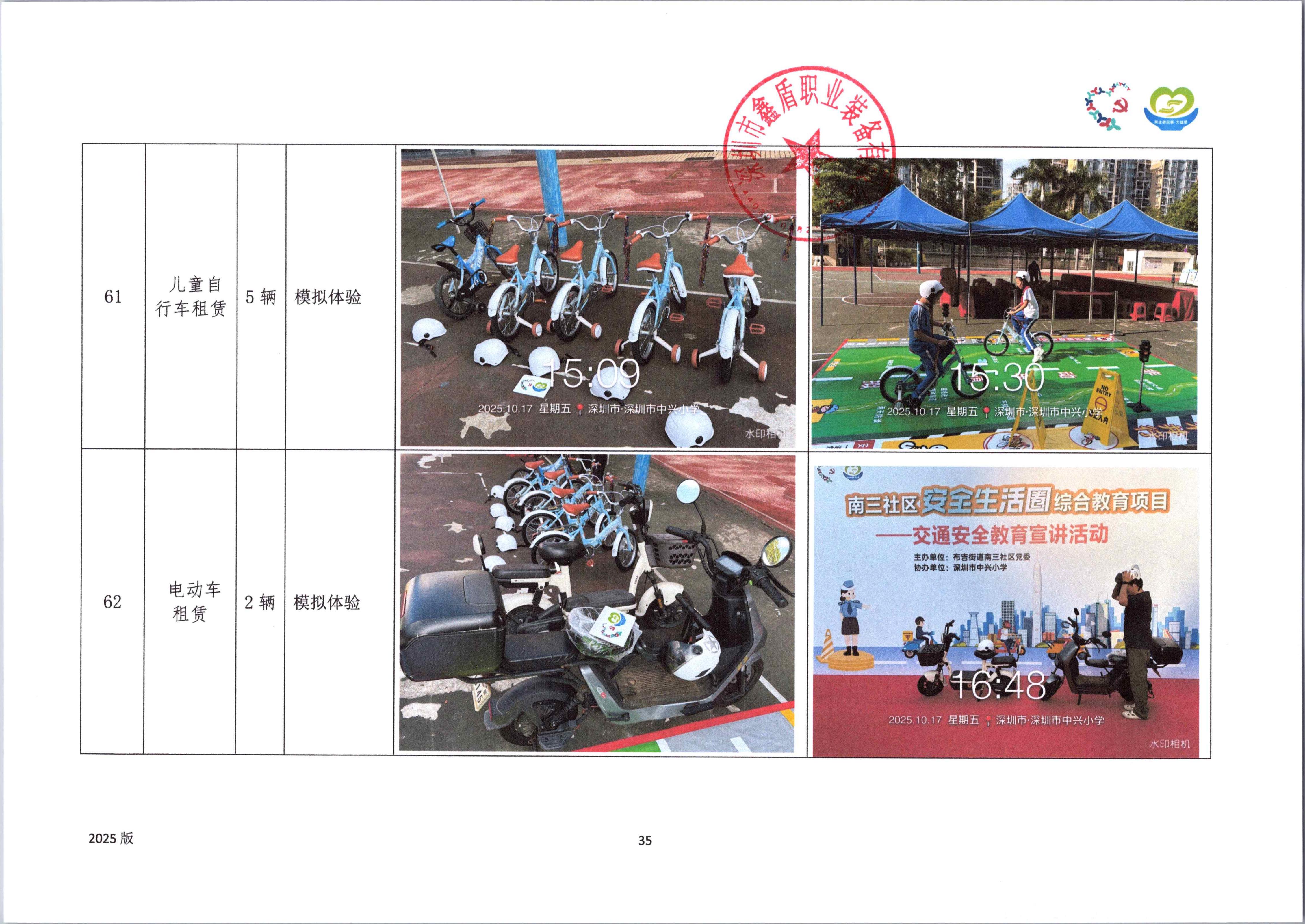 附件38. 项目工作总结_35.jpg