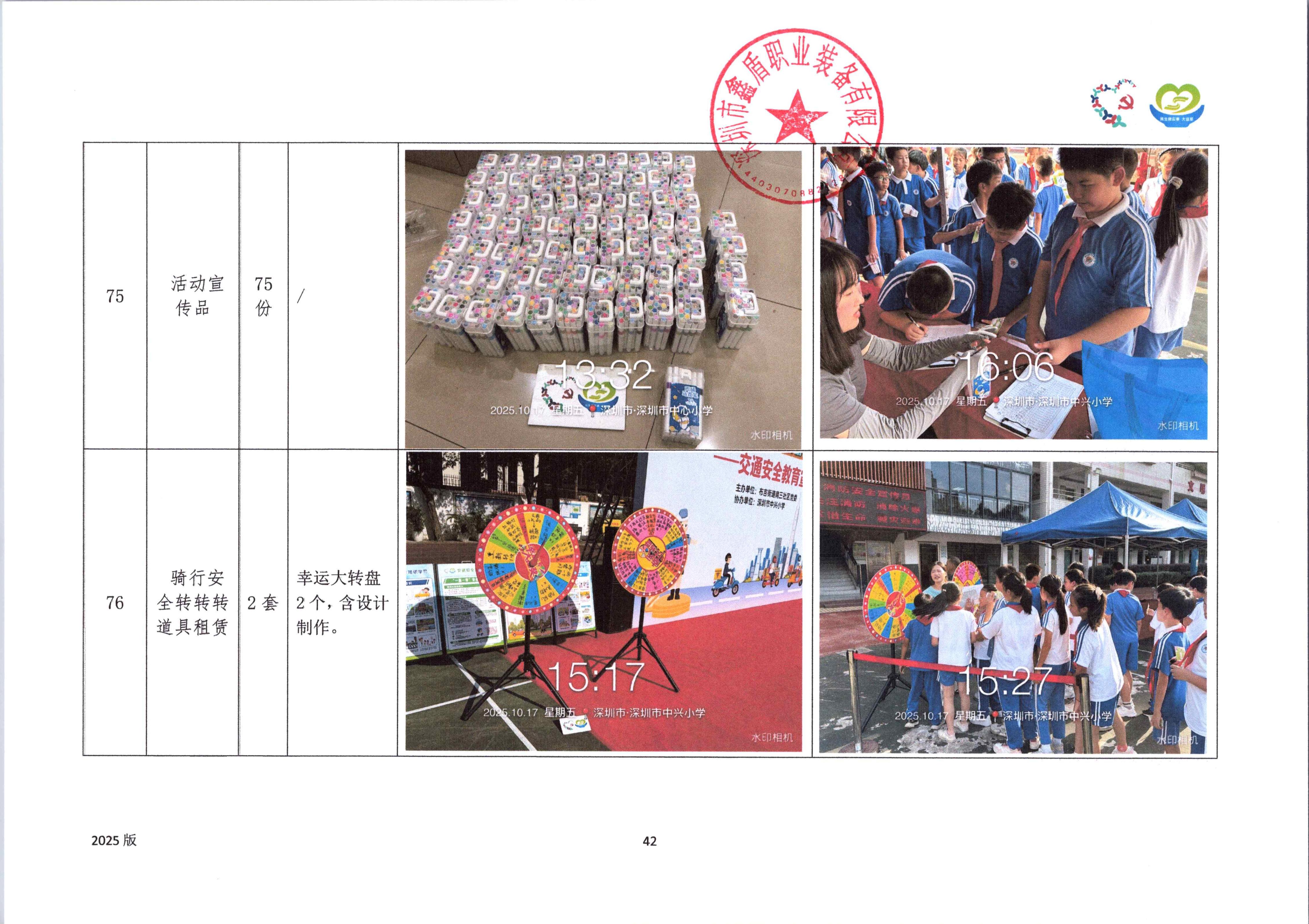 附件38. 项目工作总结_42.jpg