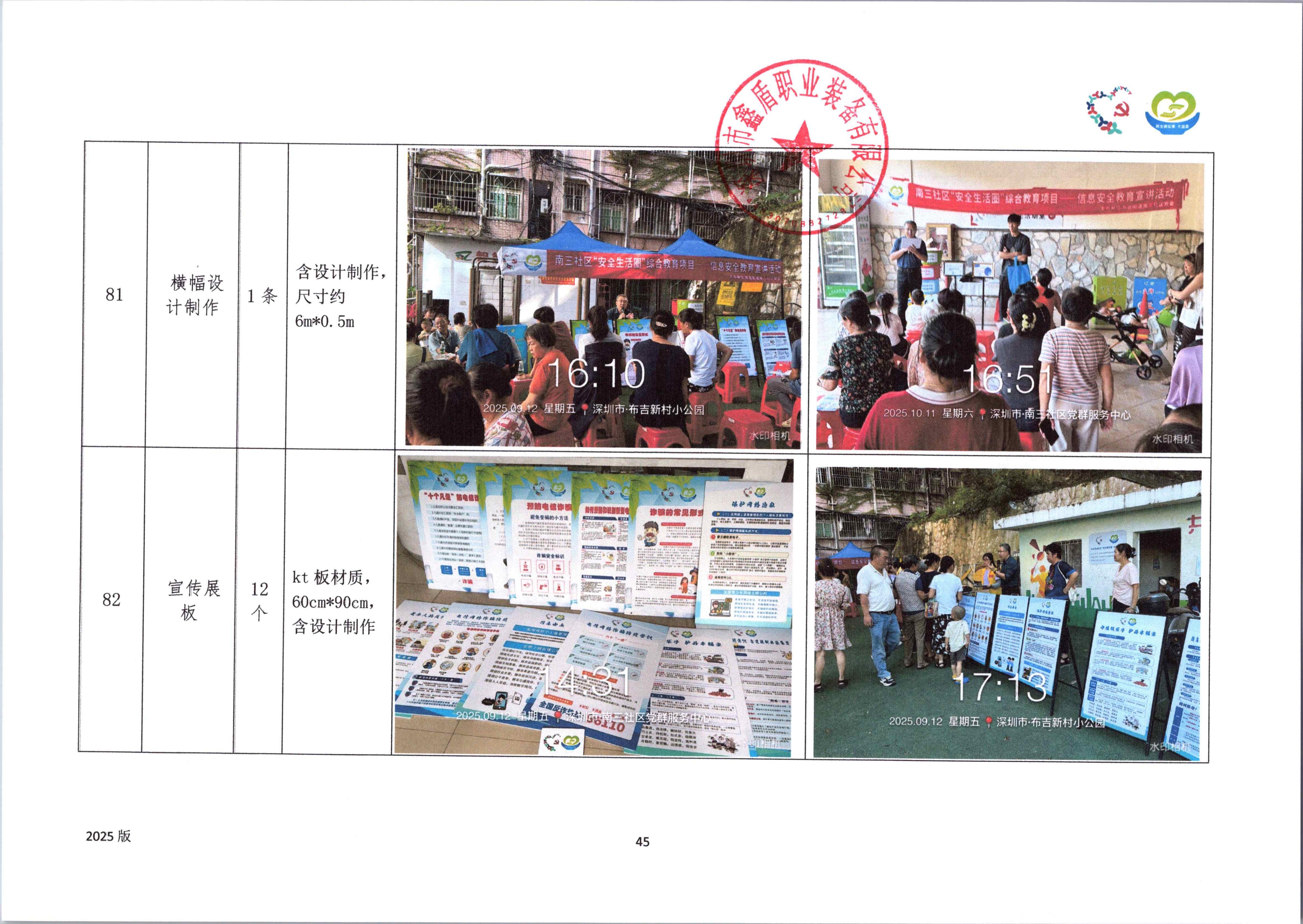 附件38. 项目工作总结_45.jpg