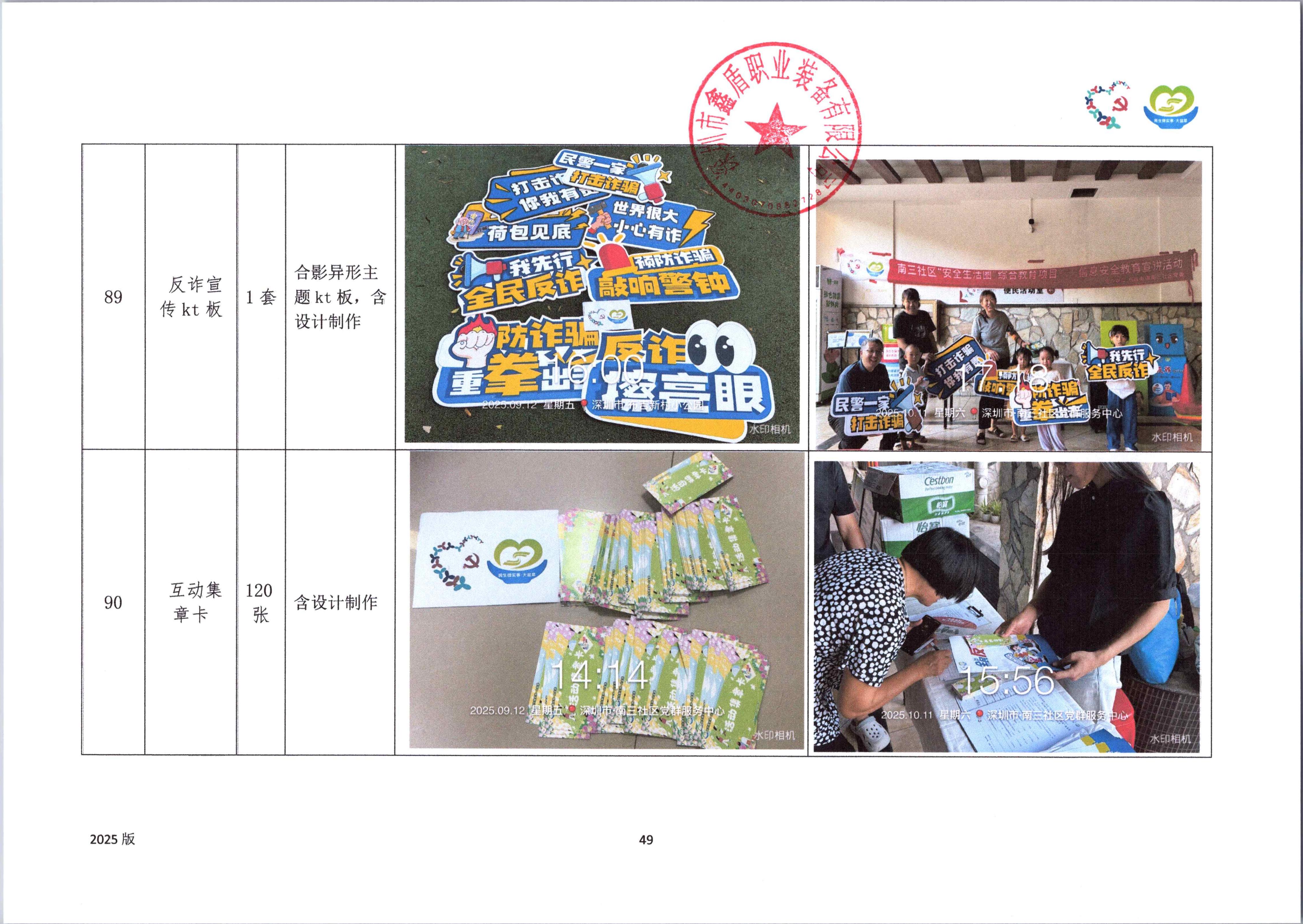 附件38. 项目工作总结_49.jpg