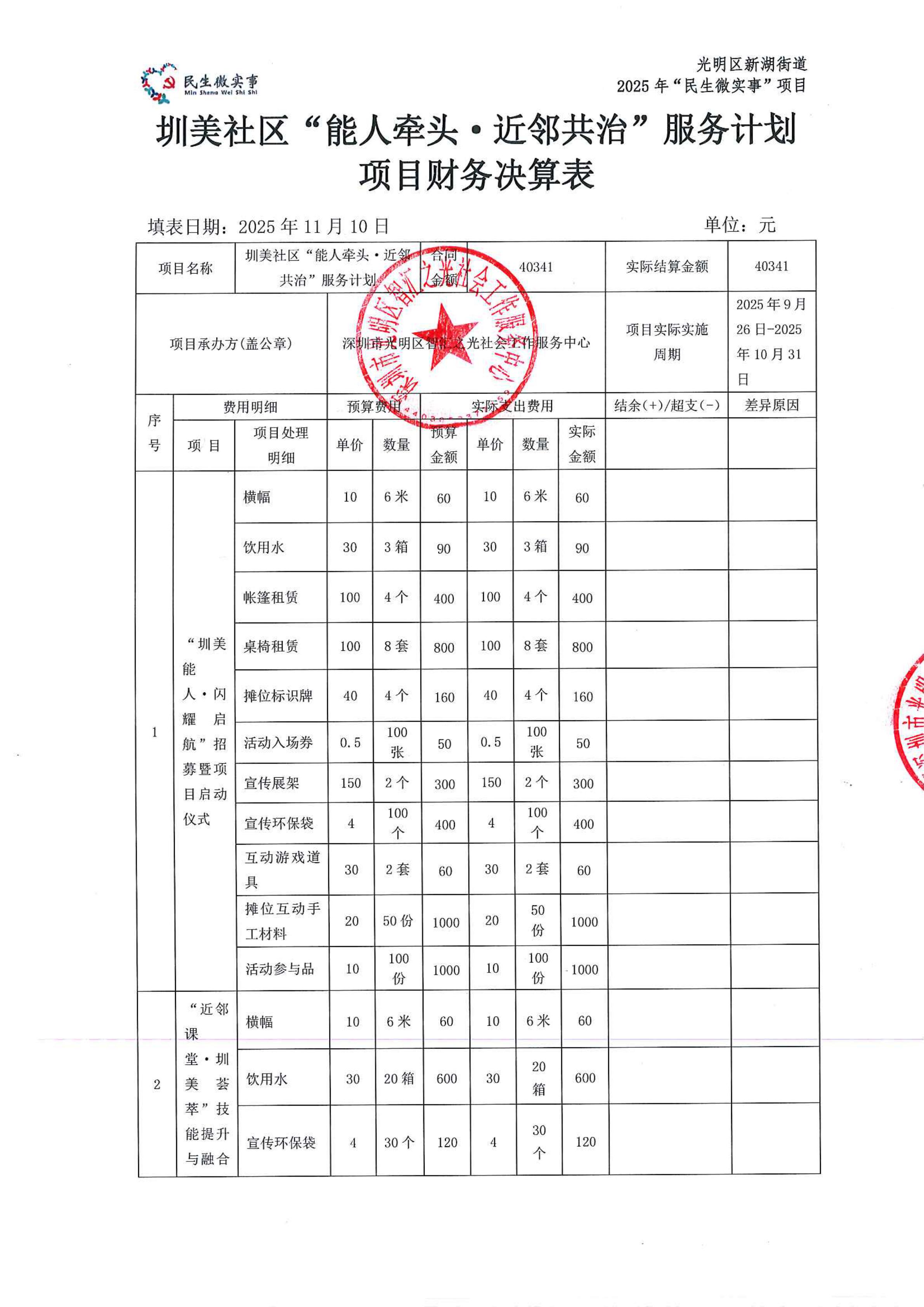 圳美社区“能人牵头&middot;近邻共治”服务计划决算表_00.jpg