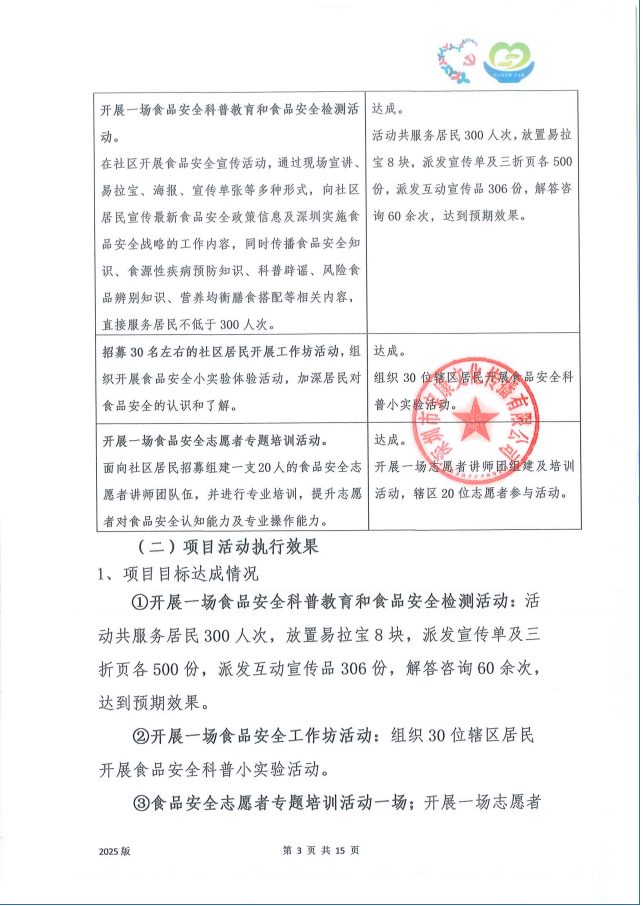 食品安全05.png