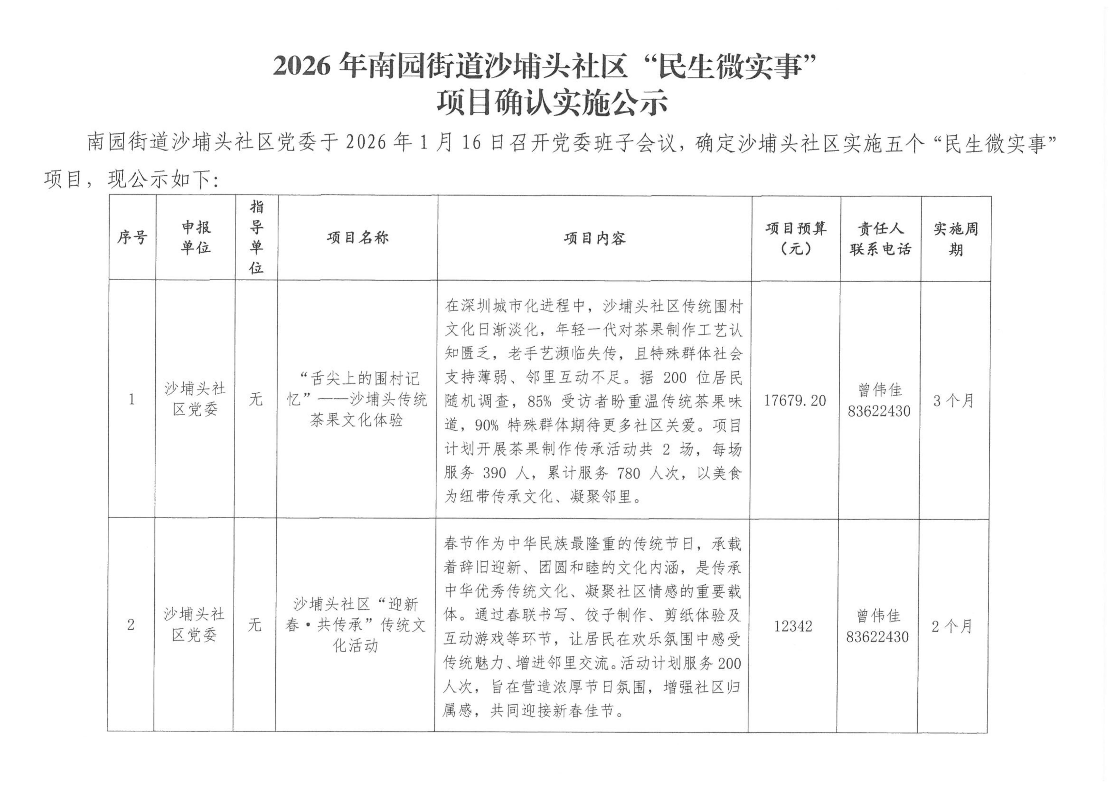 2026年南园街道沙埔头社区“民生微实事”项目确认实施公开_01.jpg