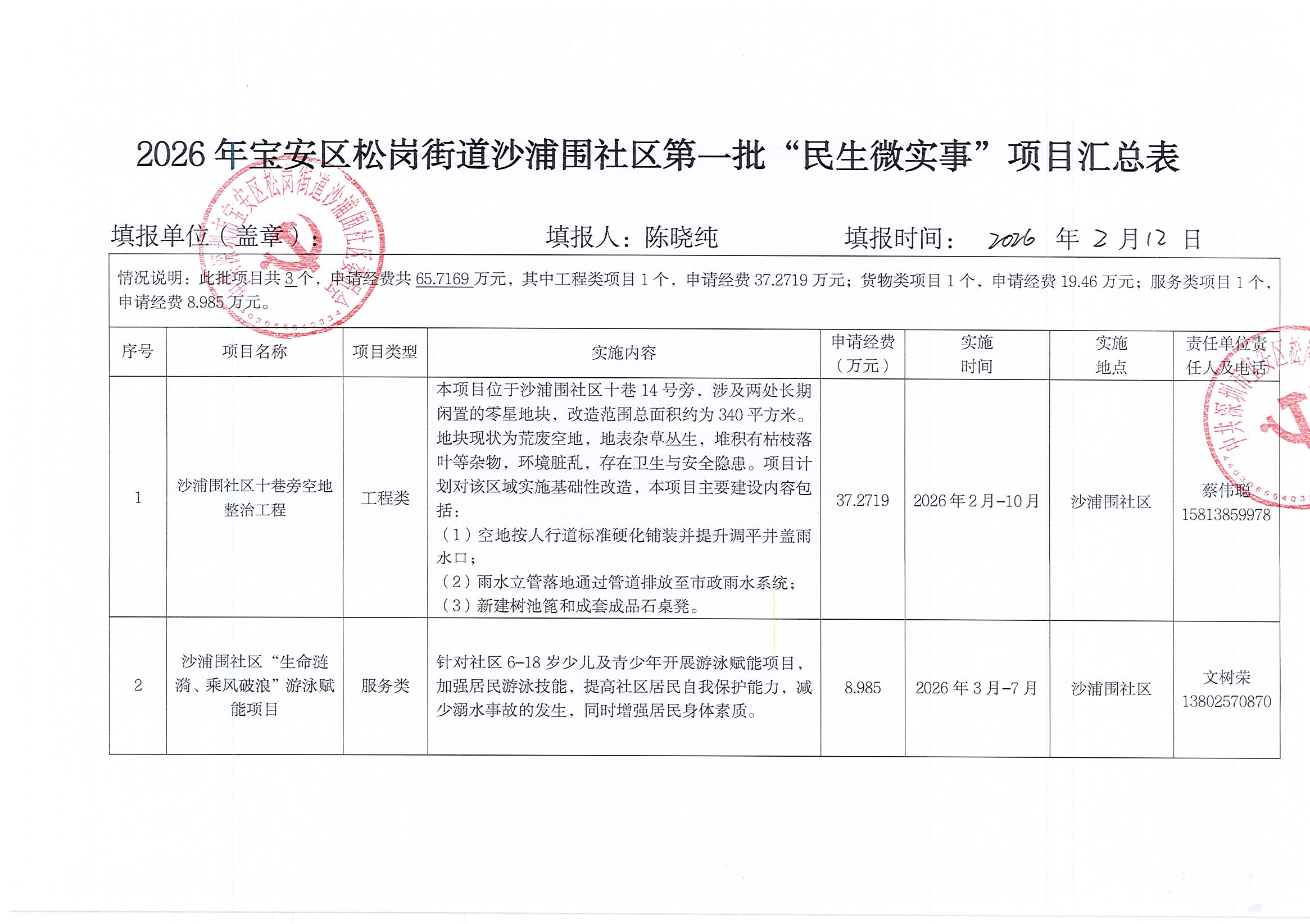 沙浦围社区2026年第一批民生微实事项目公示1.jpg