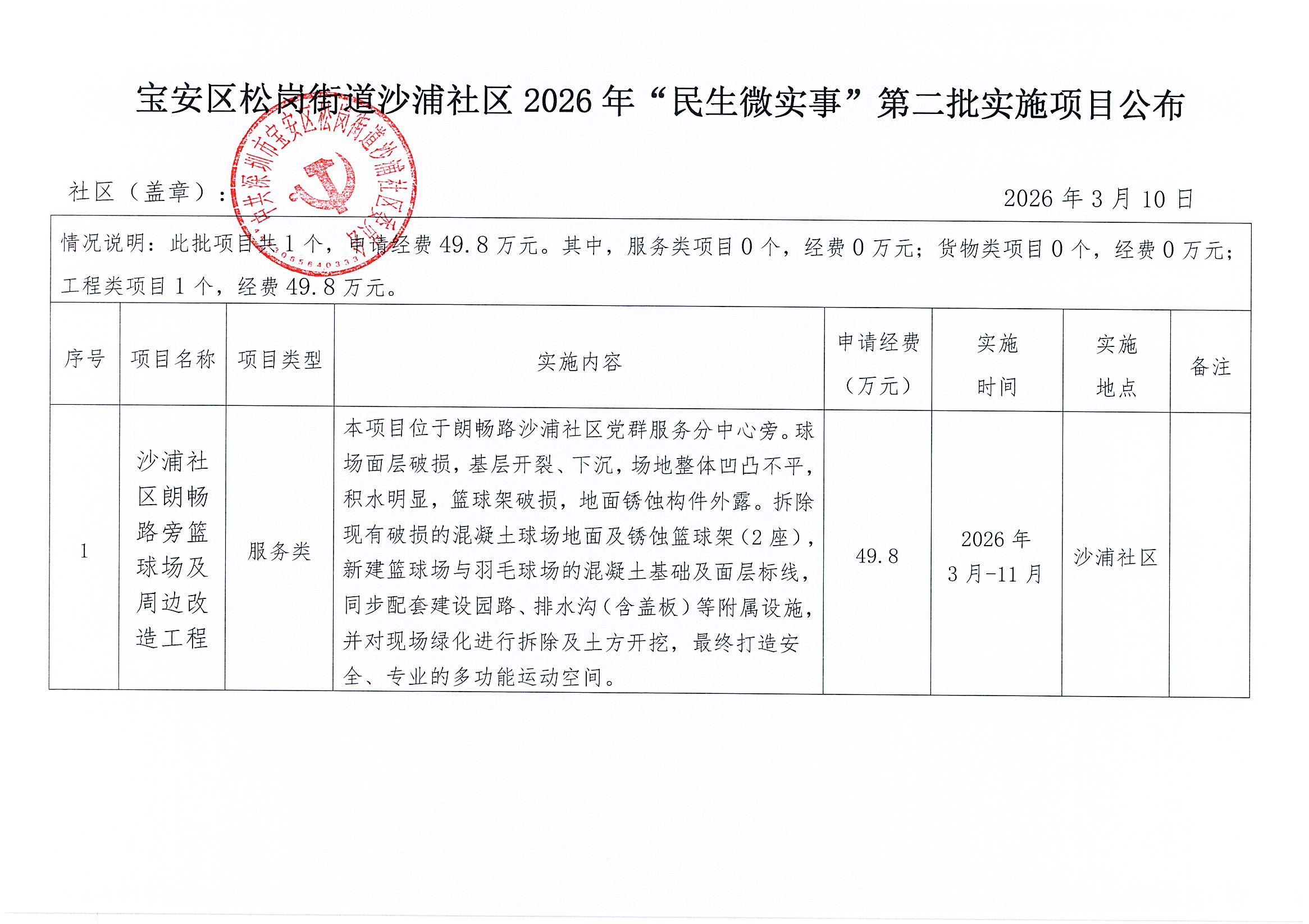 松岗街道沙浦社区2026年“民生微实事”第二批实施项目公布.jpg