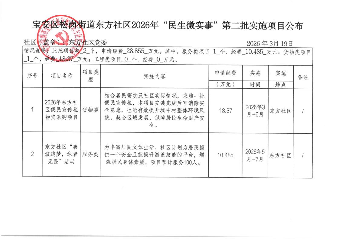 宝安区松岗街道东方社区2026年“民生微实事”第二批实施项目公布.jpg