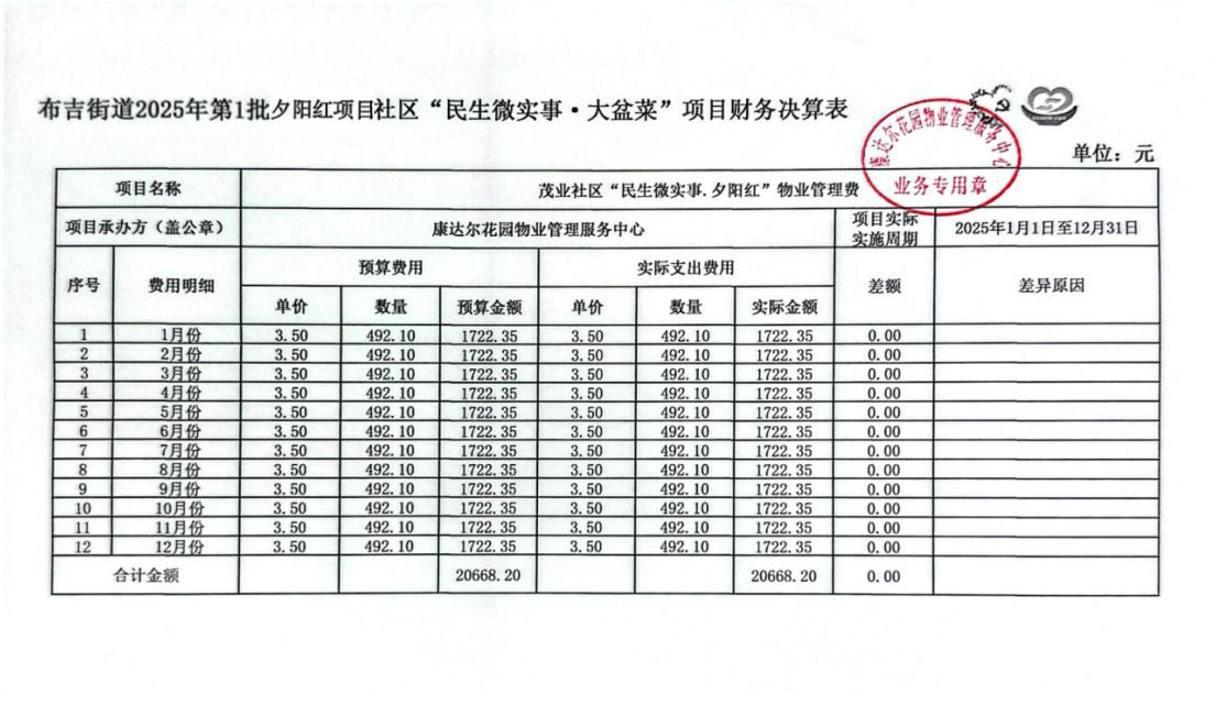 25年物业费决算明细表.jpg