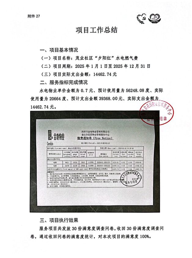 25年水电燃气费工作总结.jpg