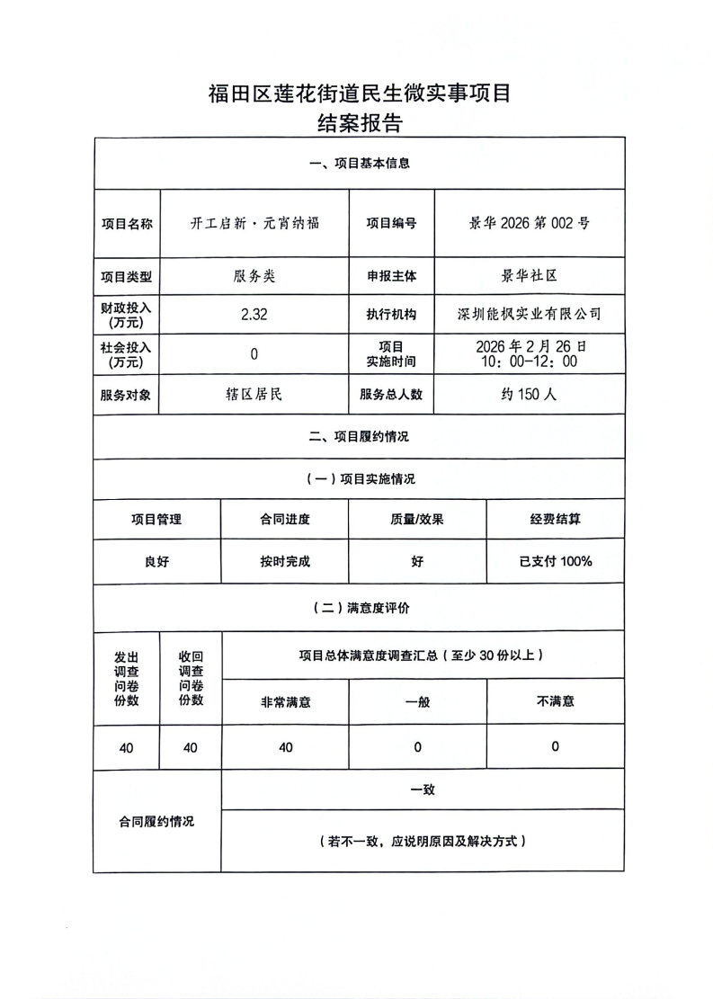 【结案报告】开工启新&middot;元宵纳福_已盖章_Page1_Image1.jpg