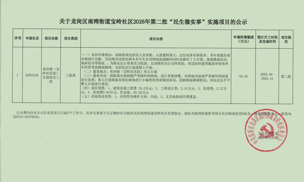 （家园网项目公示）关于龙岗区南湾街道宝岭社区2026年第二批“民生微实事”实施项目公示.png