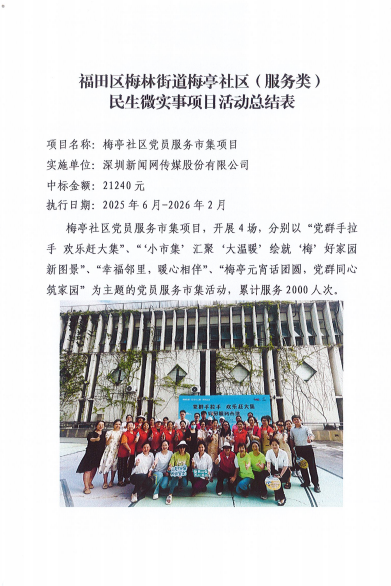 党员集市项目总结公示.png
