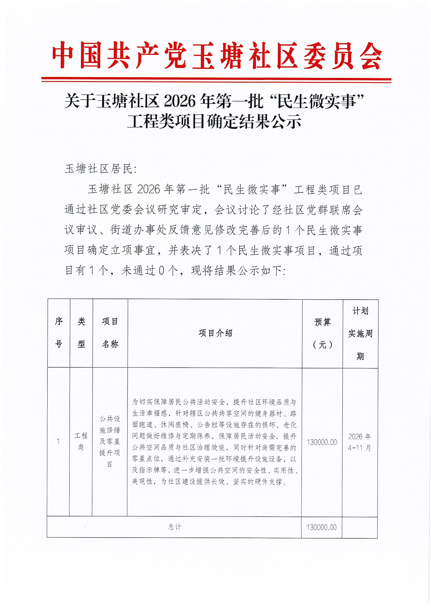 关于玉塘街道玉塘社区2026年第一批“民生微实事”工程类项目确定结果公示_01.png