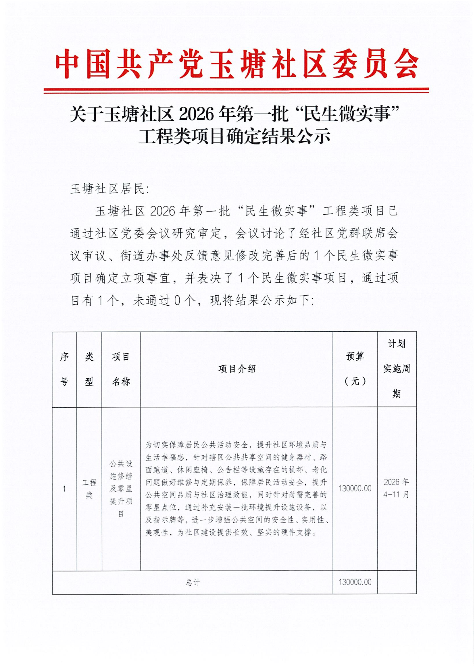关于玉塘街道玉塘社区2026年第一批“民生微实事”工程类项目确定结果公示_01(1).png