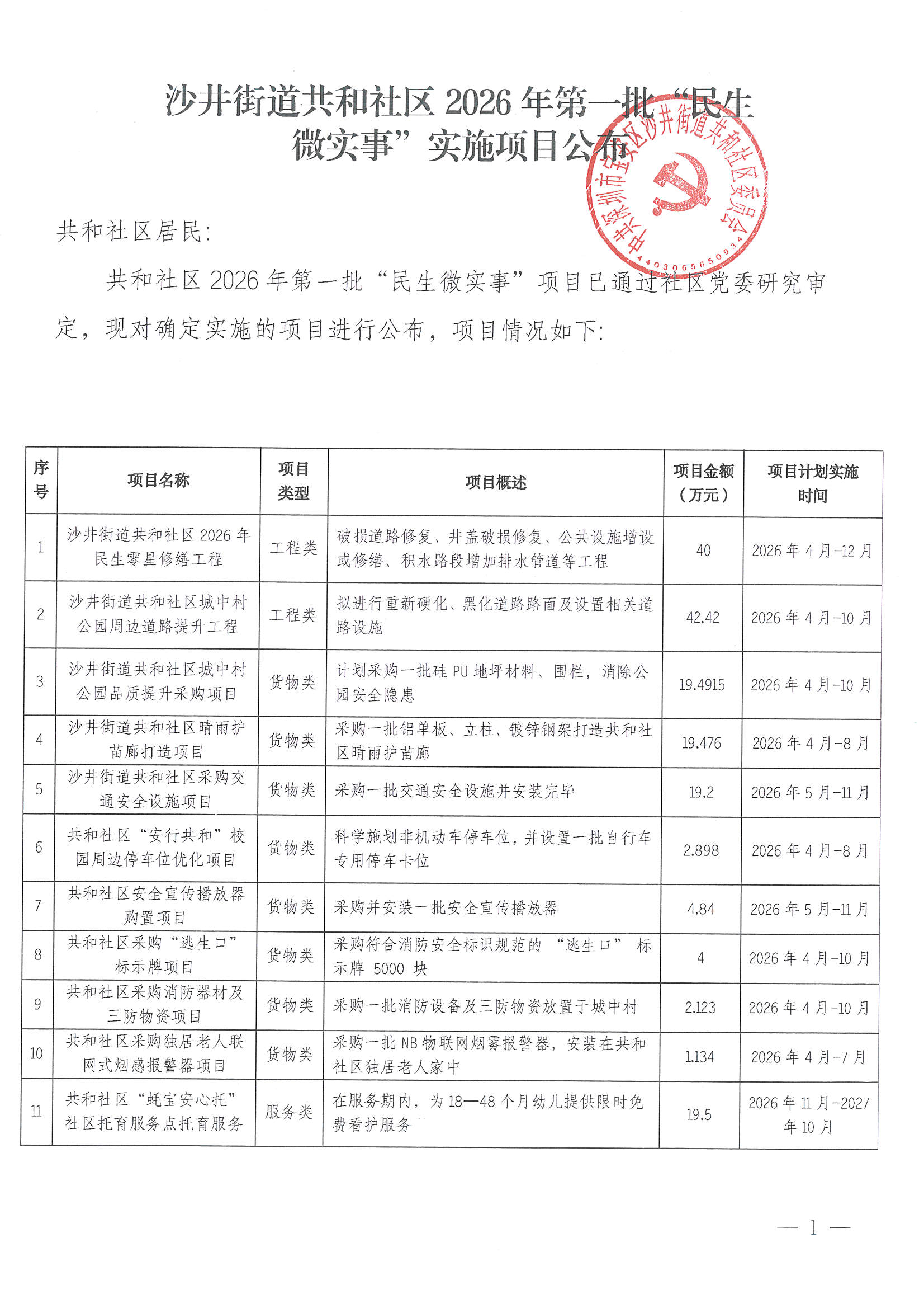 宝安区沙井街道共和社区2026年第一批“民生微实事”实施项目公布.jpeg