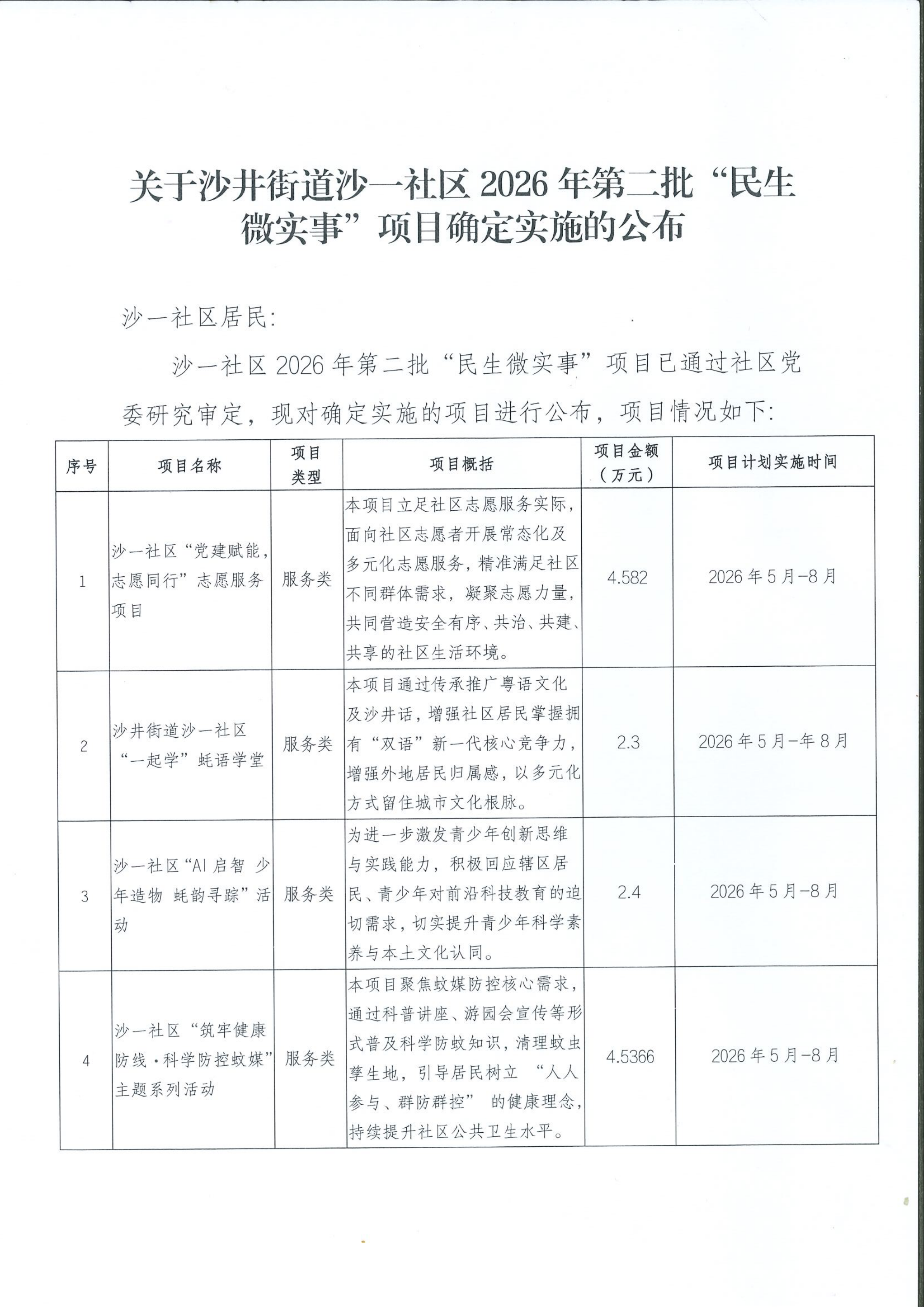 关于沙井街道沙一社区2026年第二批“民生微实事”项目确定实施的公布_00.png