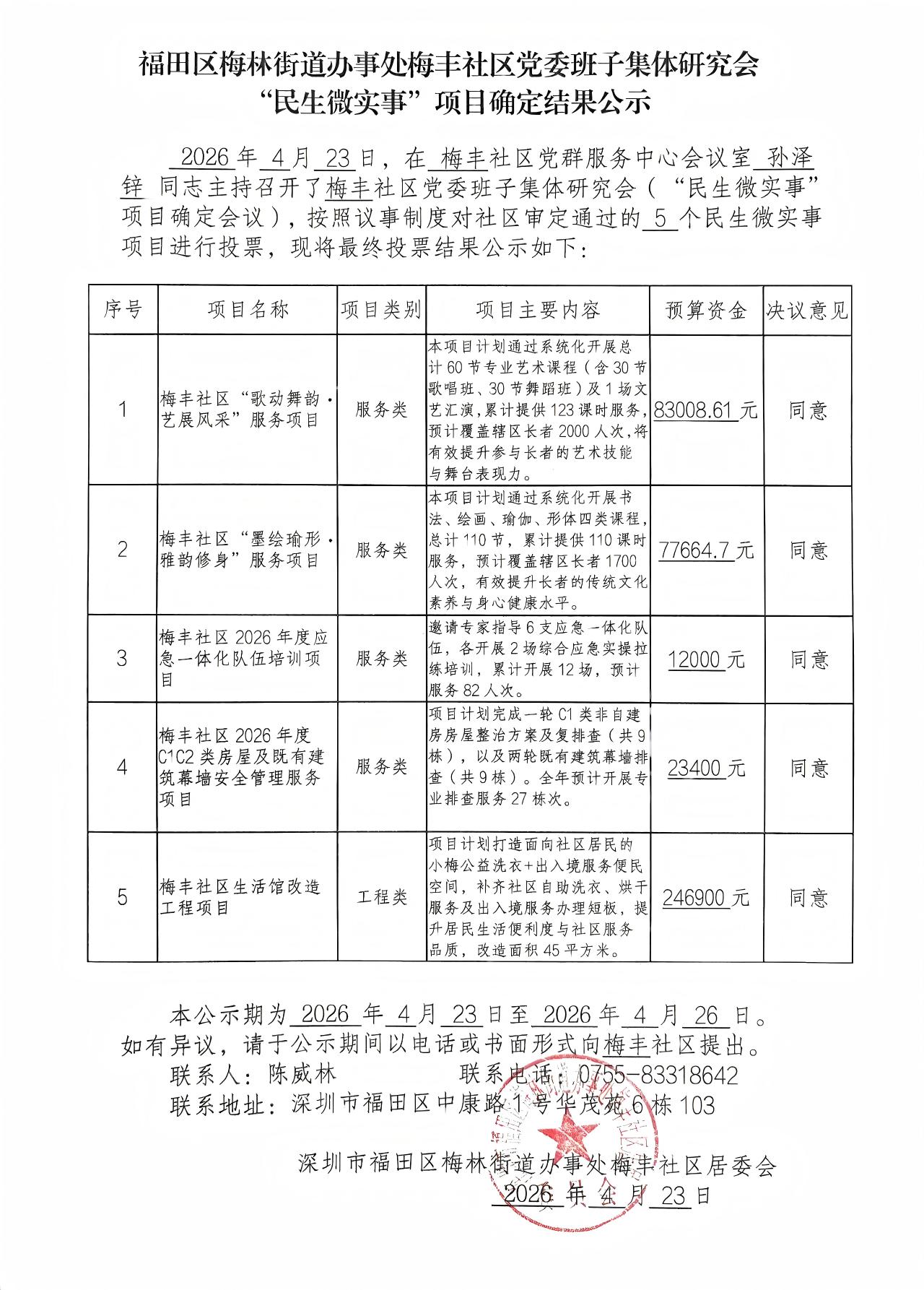 “民生微实事”项目确定结果公示.jpg